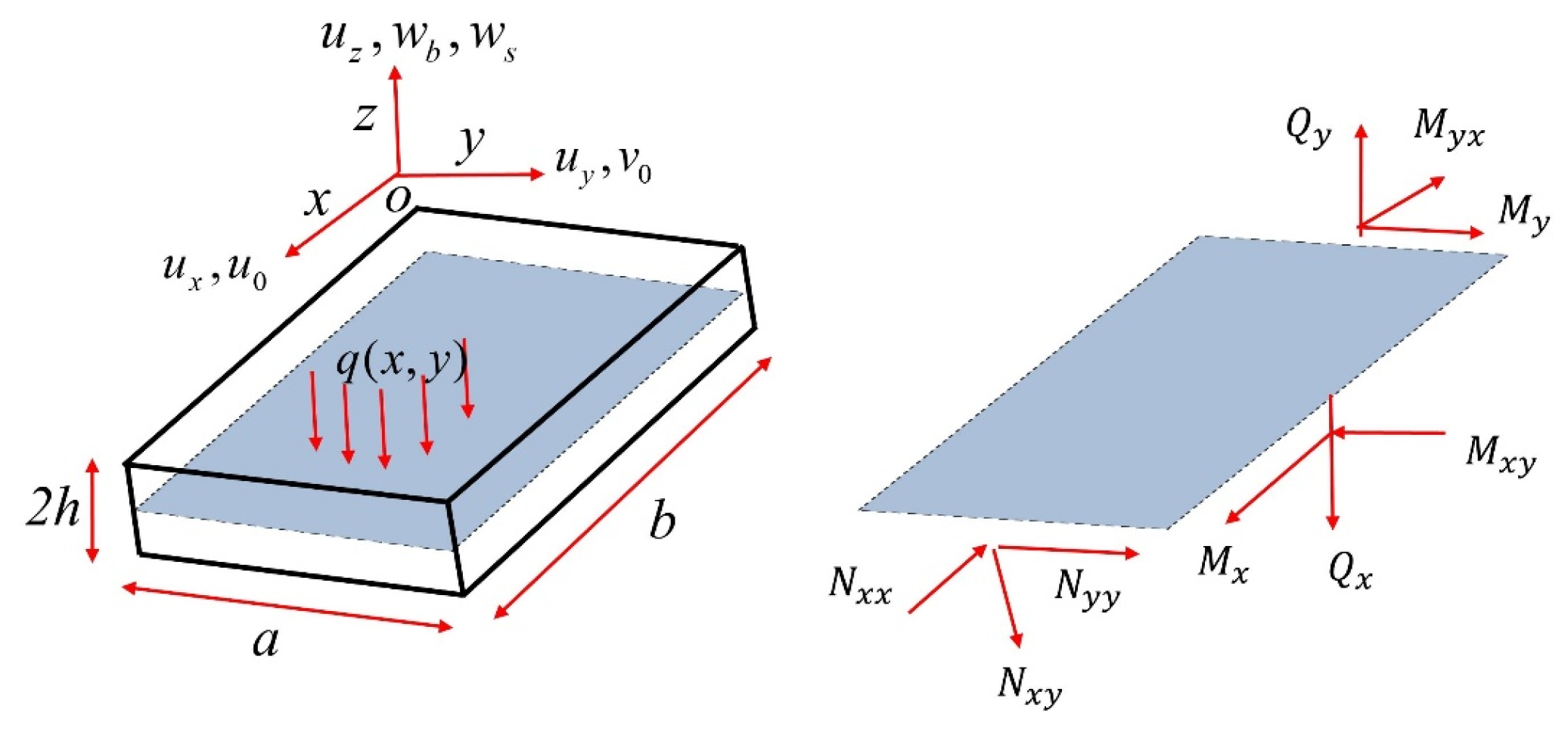 Micromachines 16 00368 g001
