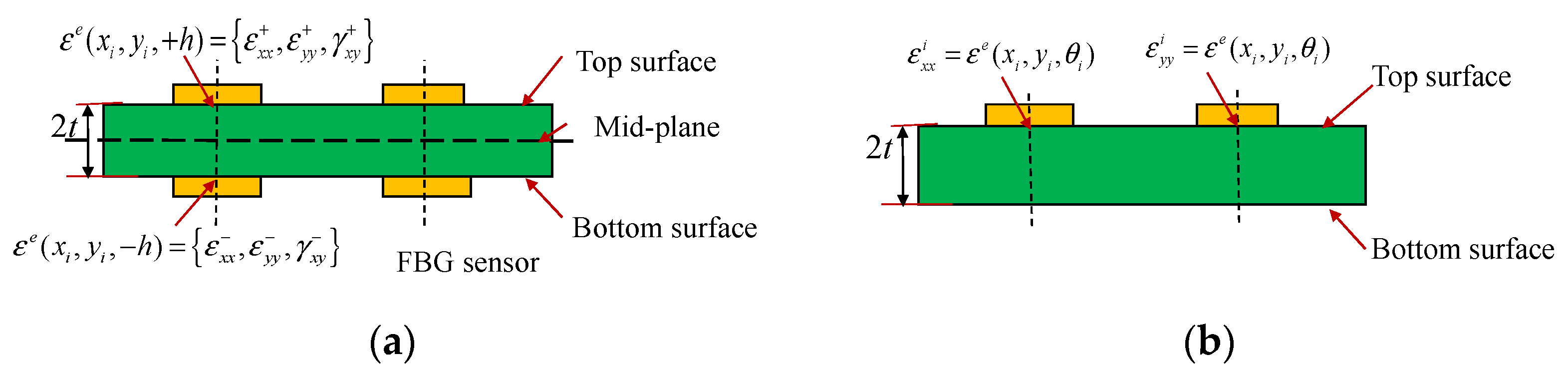 Micromachines 16 00368 g002