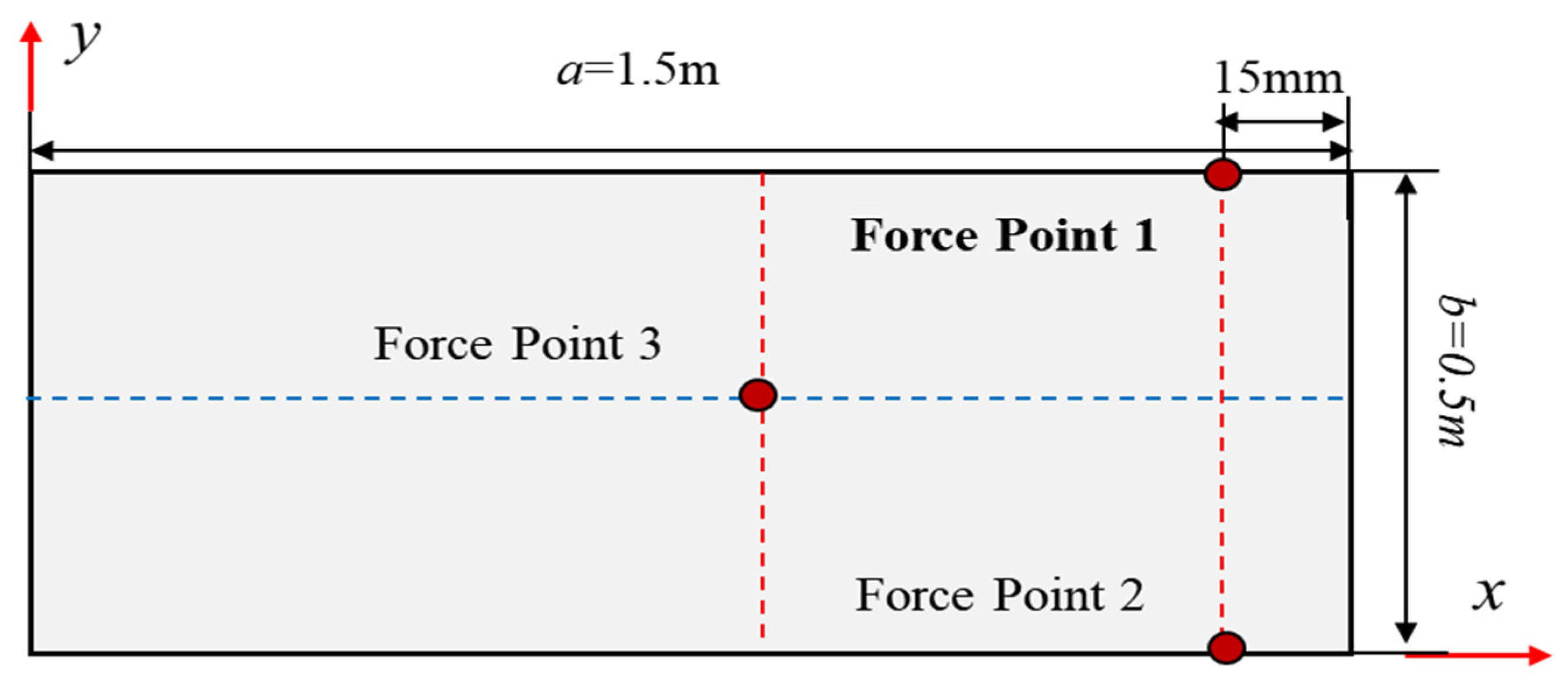 Micromachines 16 00368 g003