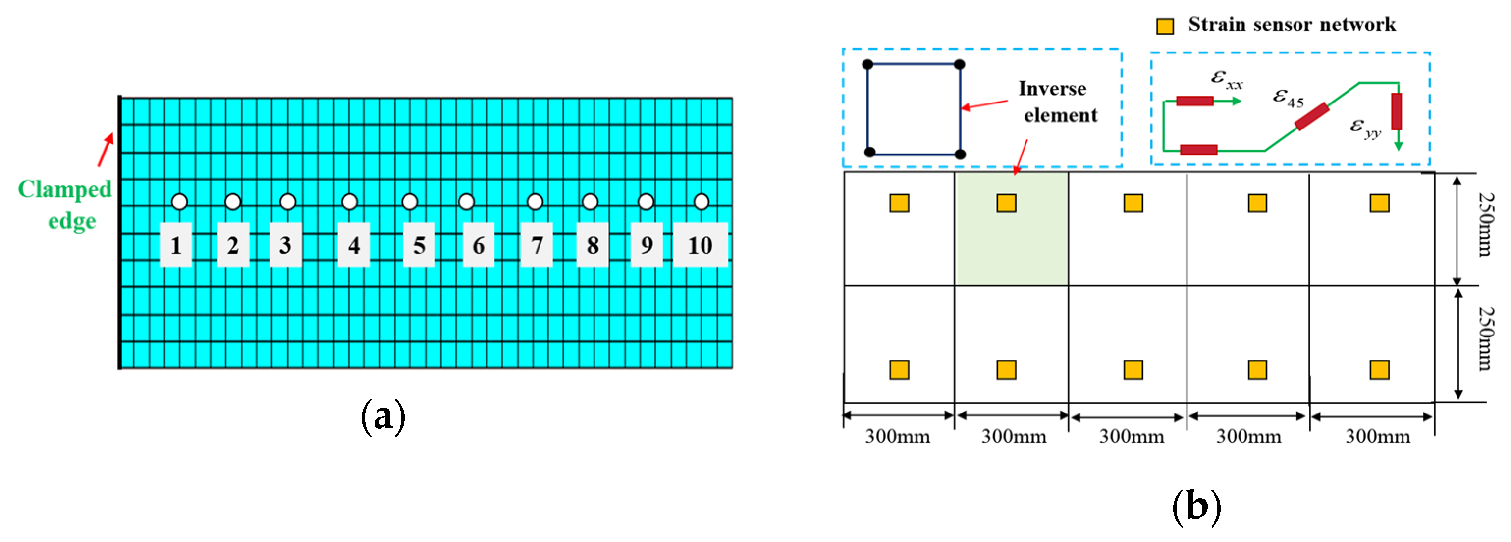 Micromachines 16 00368 g004