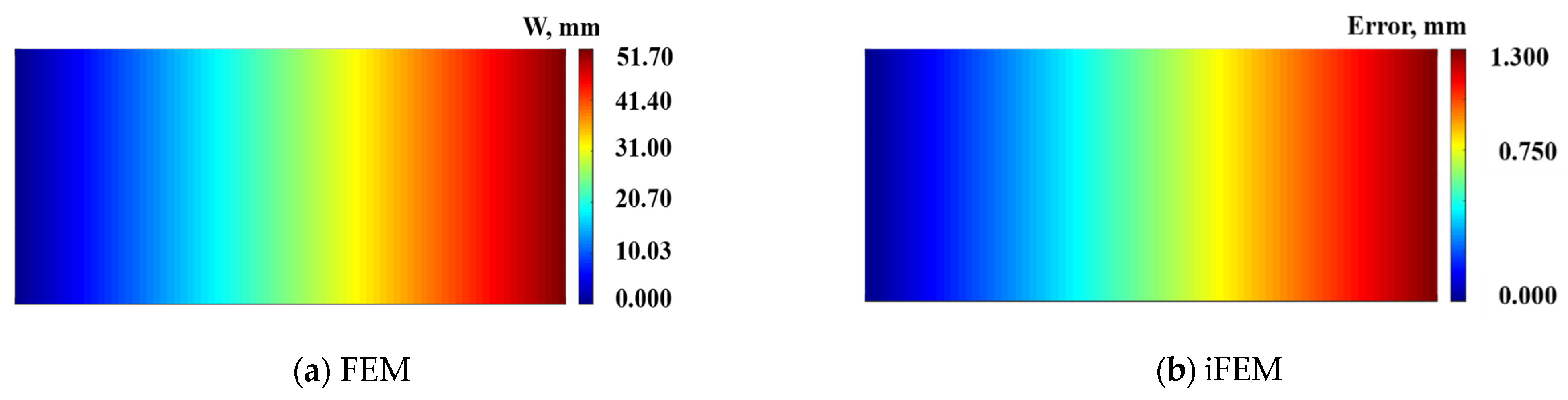 Micromachines 16 00368 g005