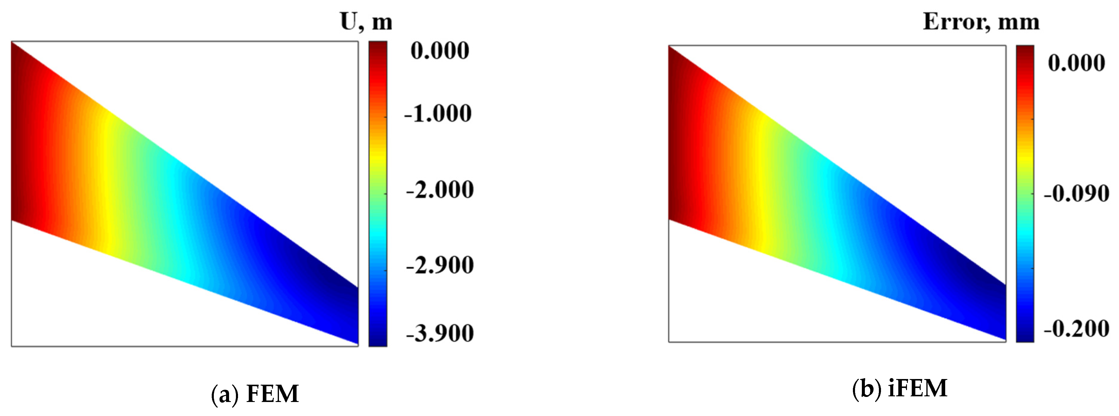Micromachines 16 00368 g009