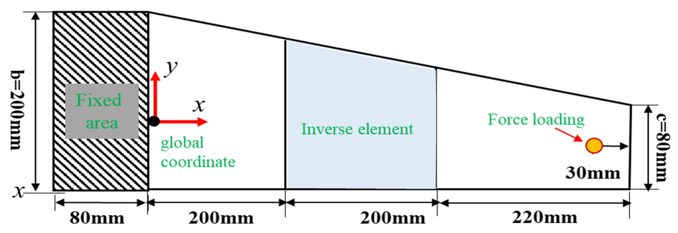 Micromachines 16 00368 g011
