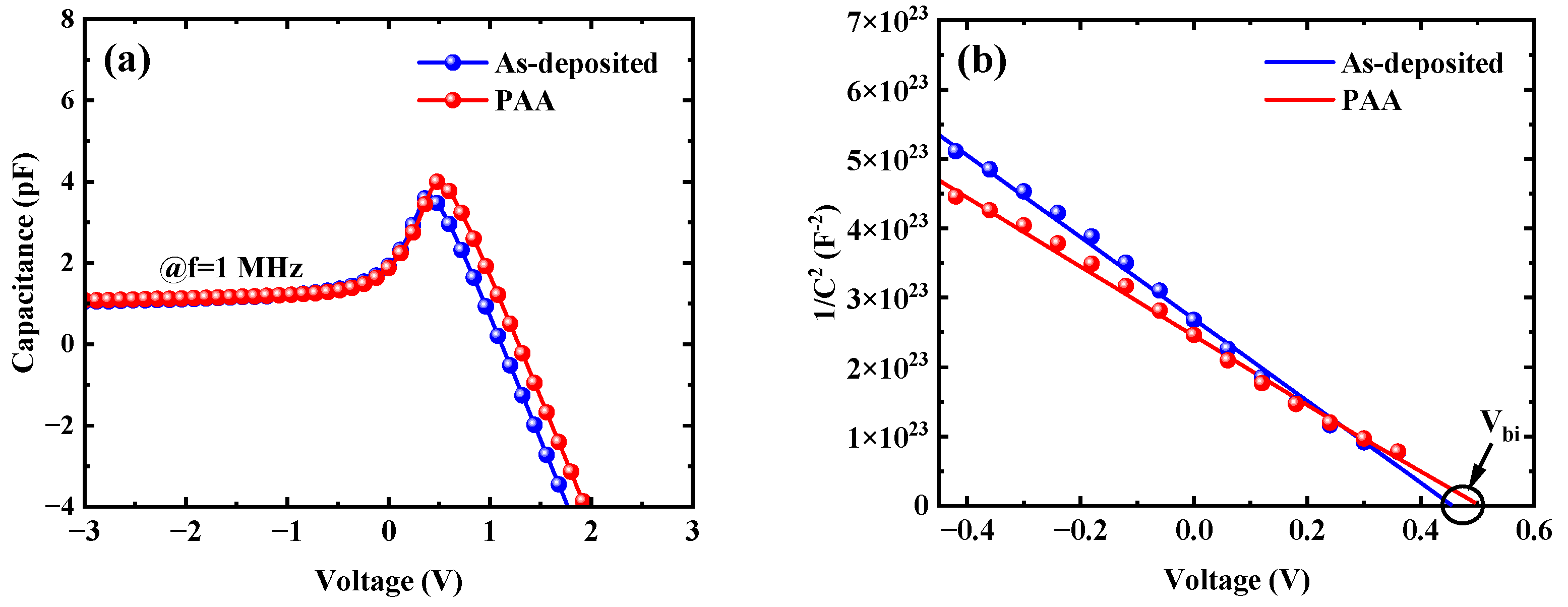 Micromachines 16 00369 g005