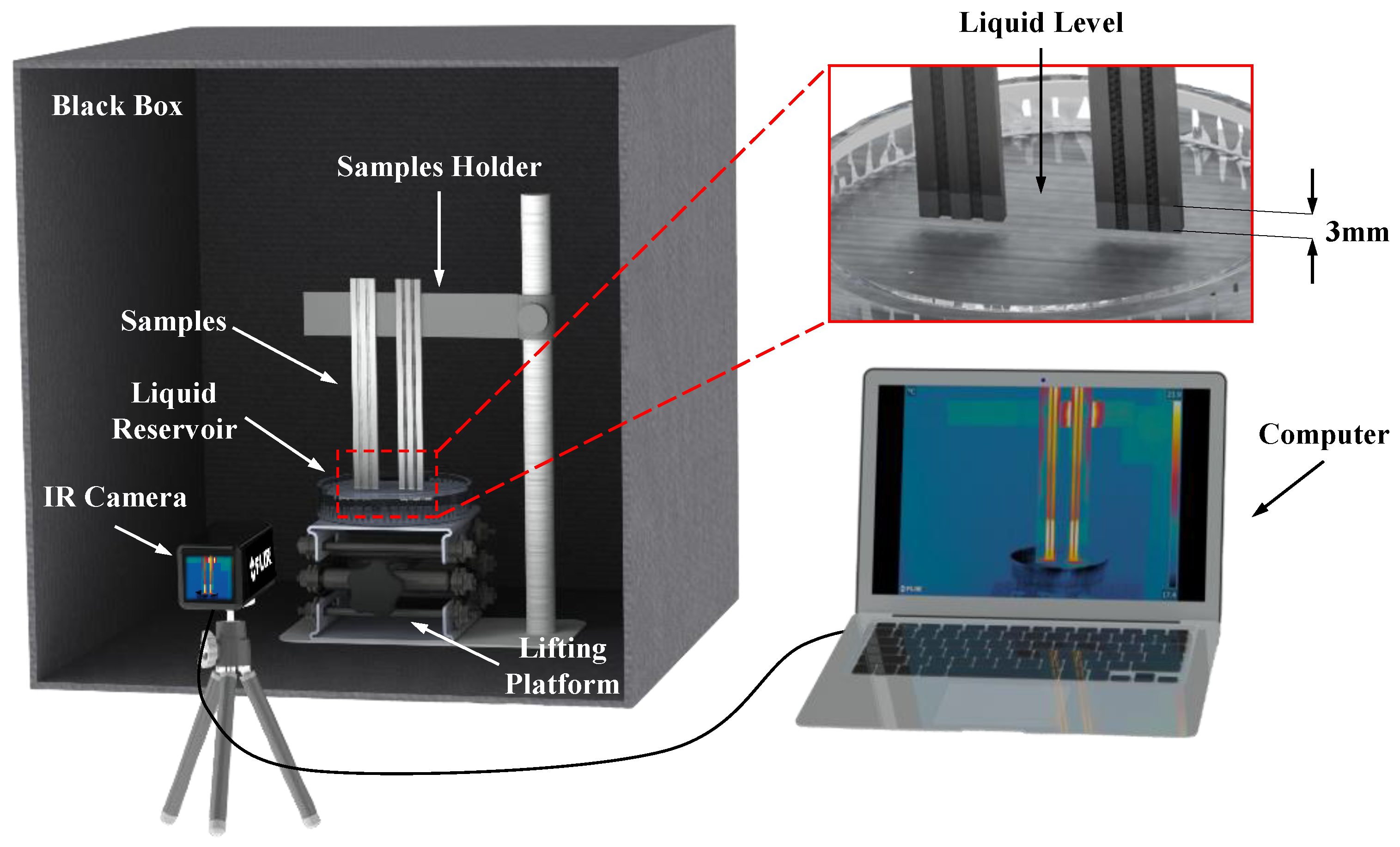 Micromachines 16 00370 g002