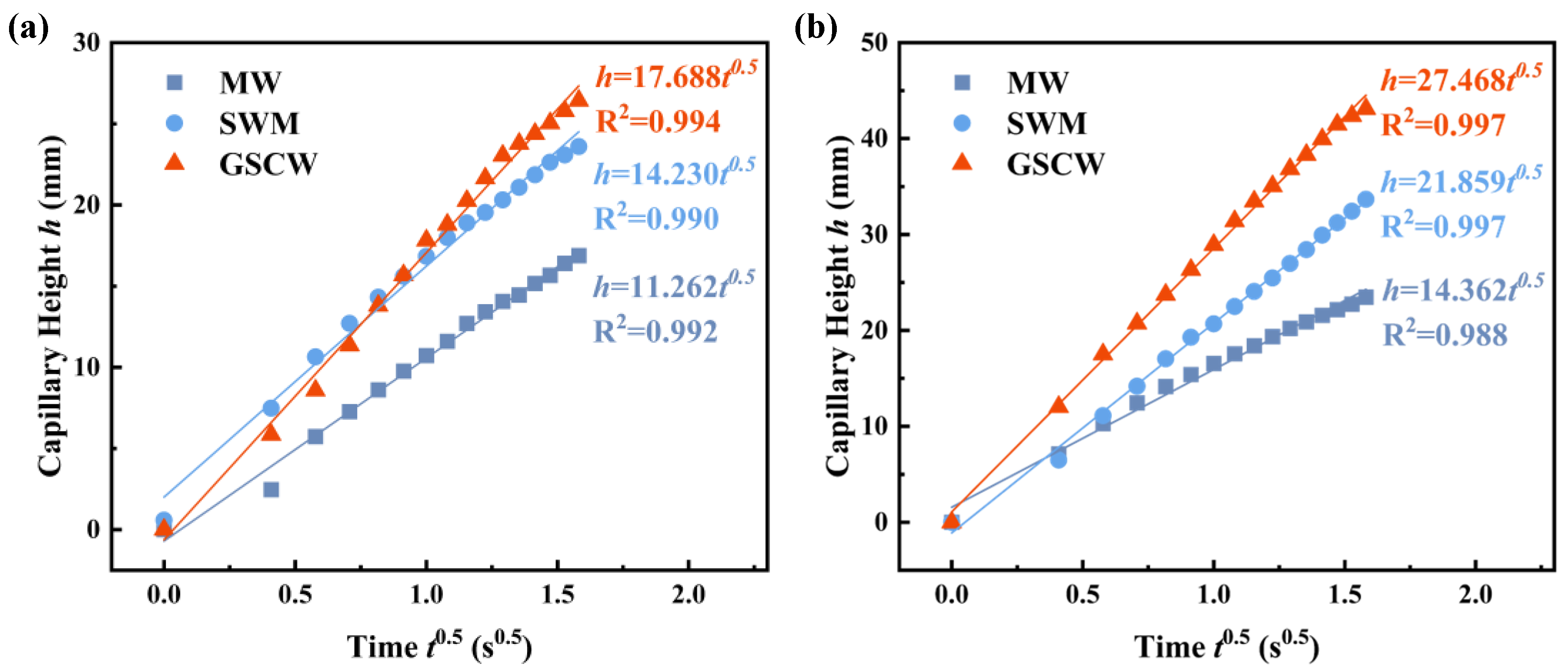 Micromachines 16 00370 g008