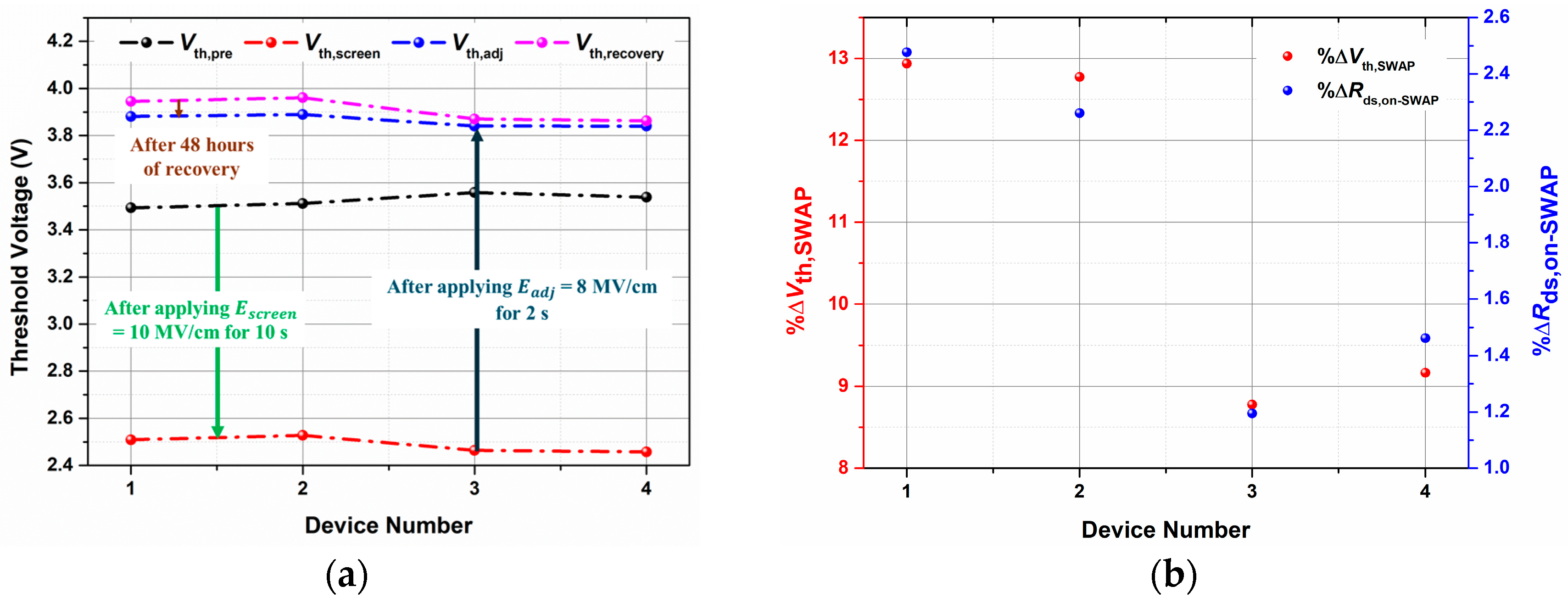 Micromachines 16 00371 g007