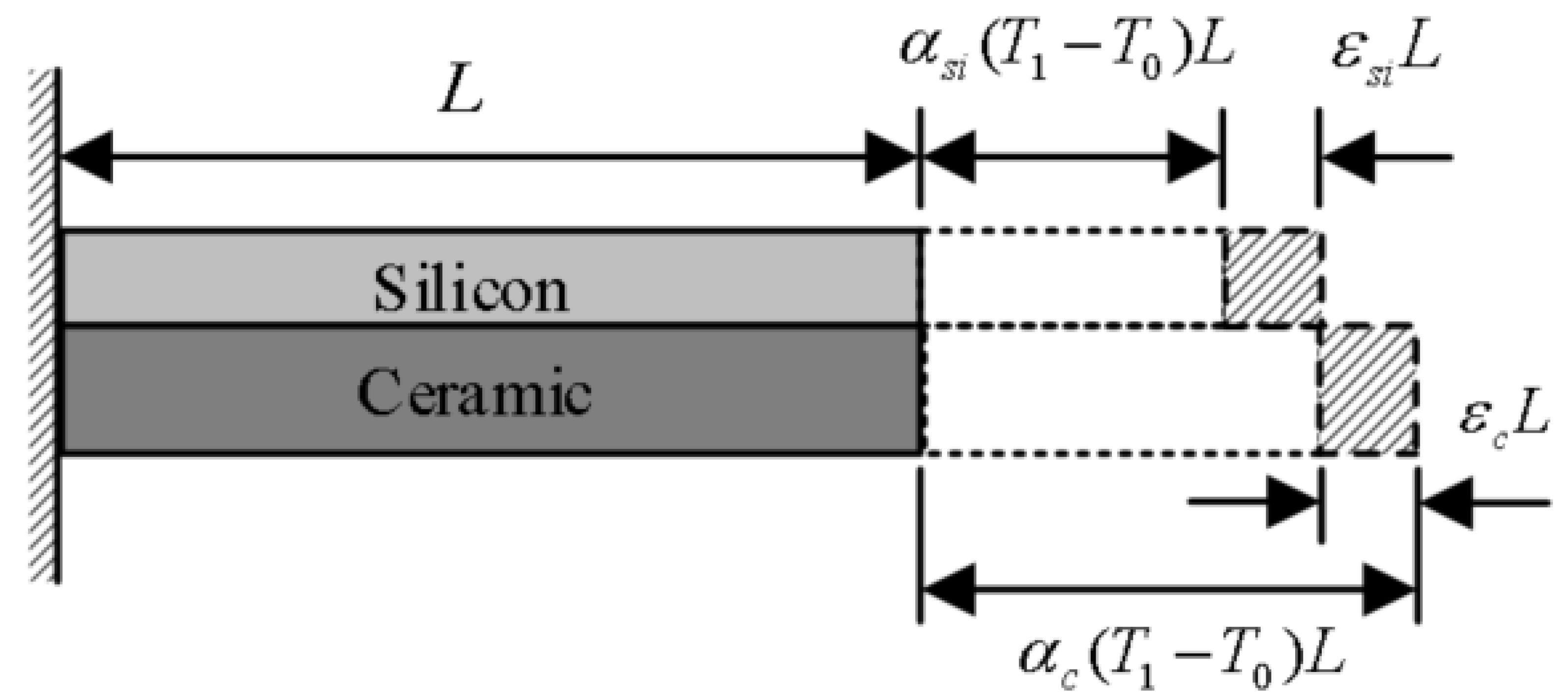 Micromachines 16 00372 g002