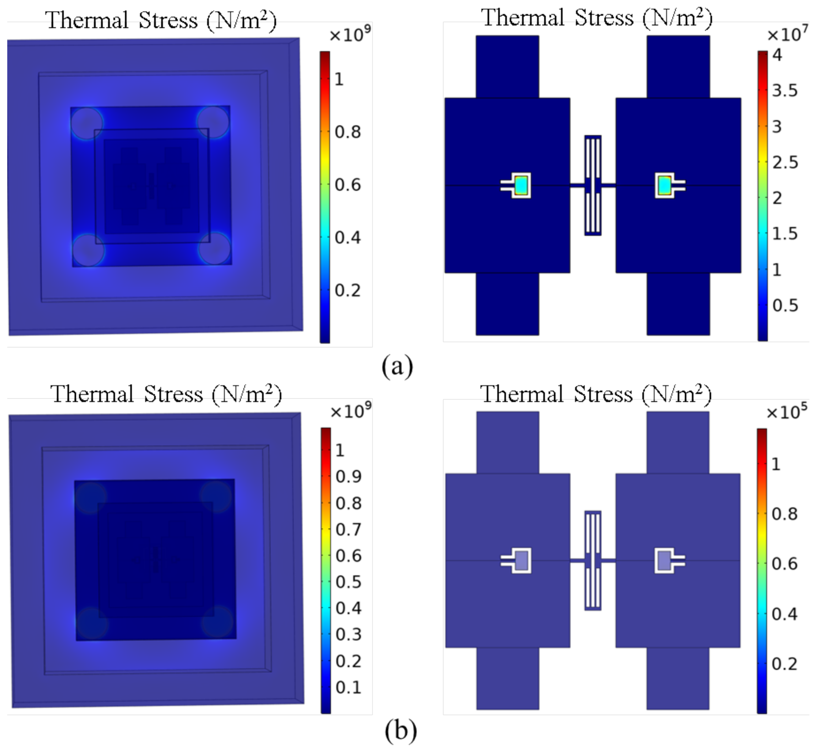 Micromachines 16 00372 g006