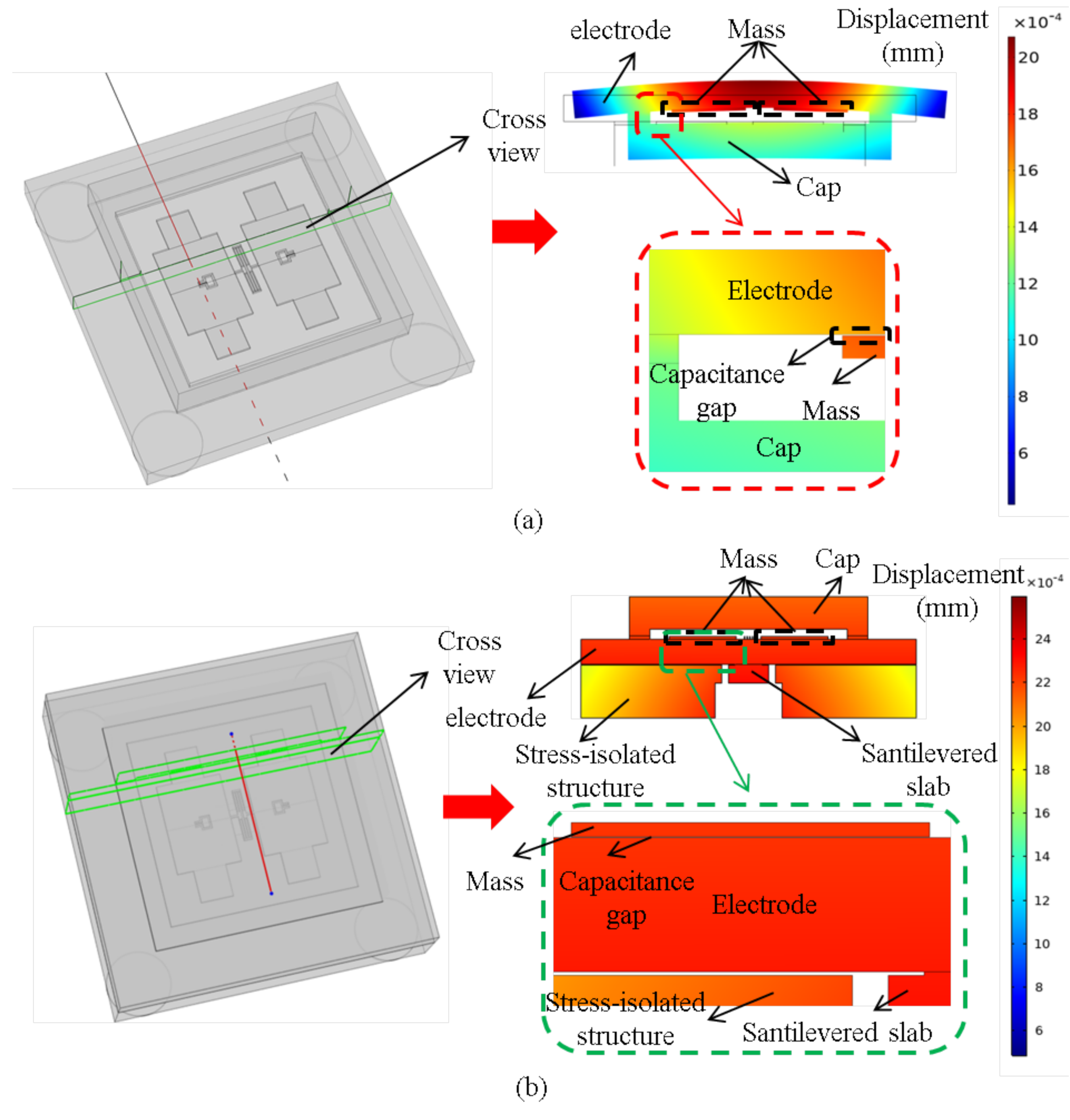 Micromachines 16 00372 g007