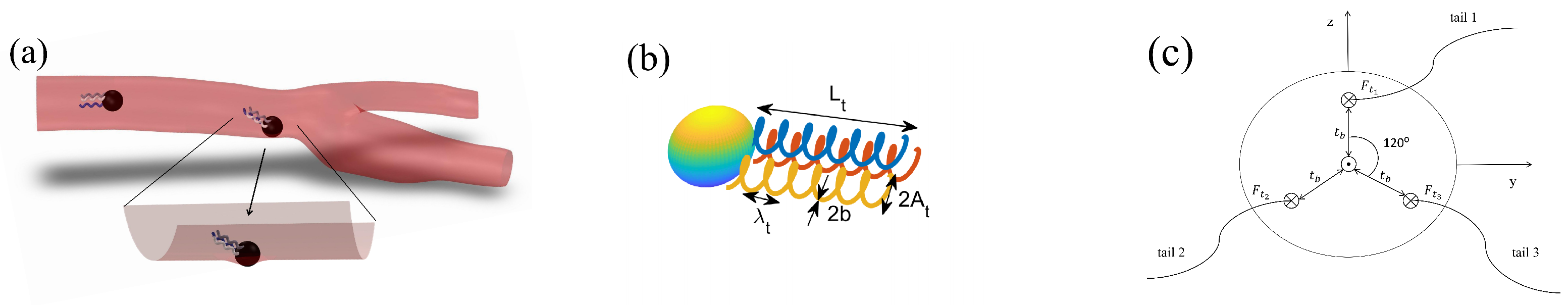 Micromachines 16 00373 g001