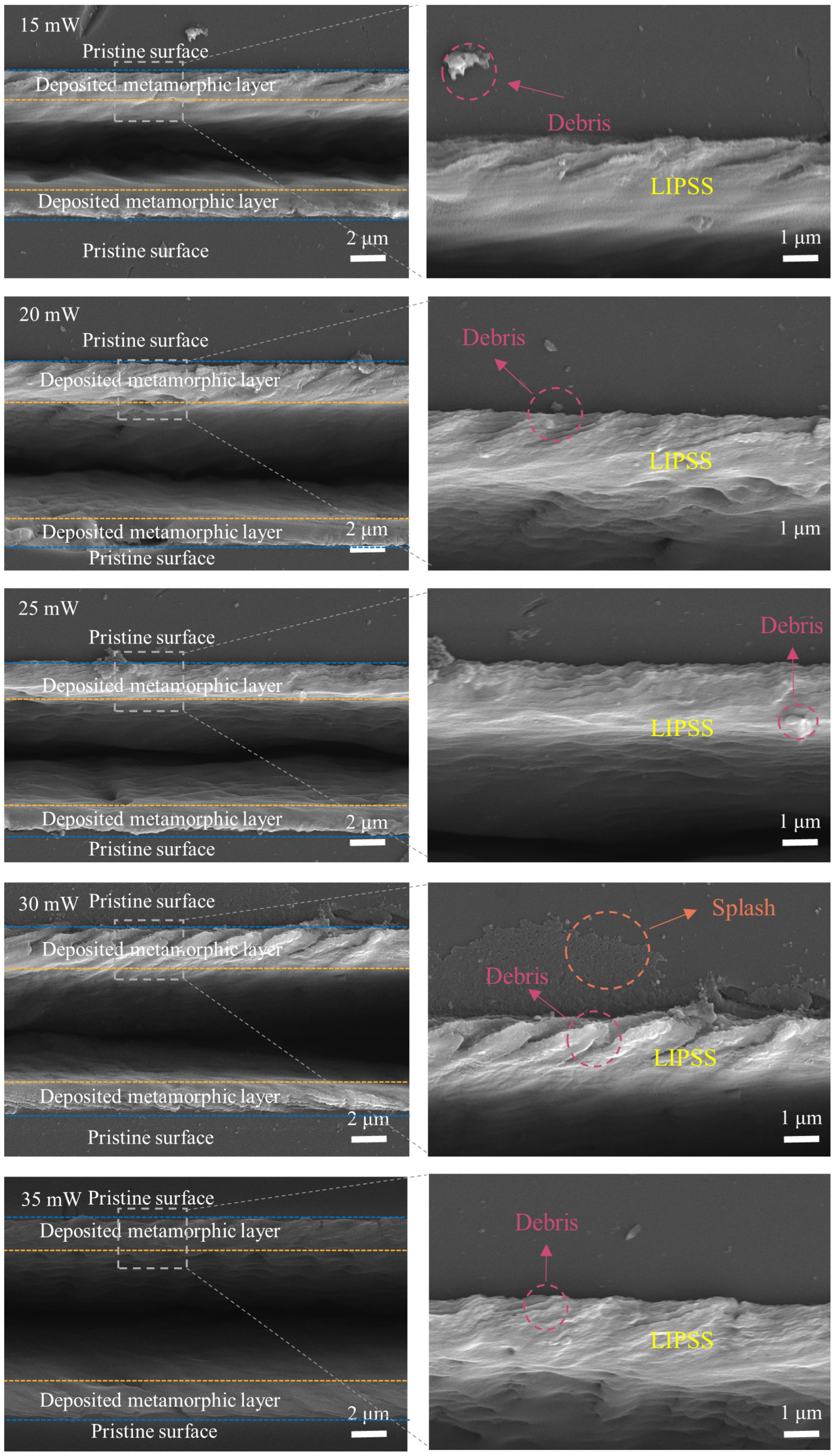 Micromachines 16 00374 g004