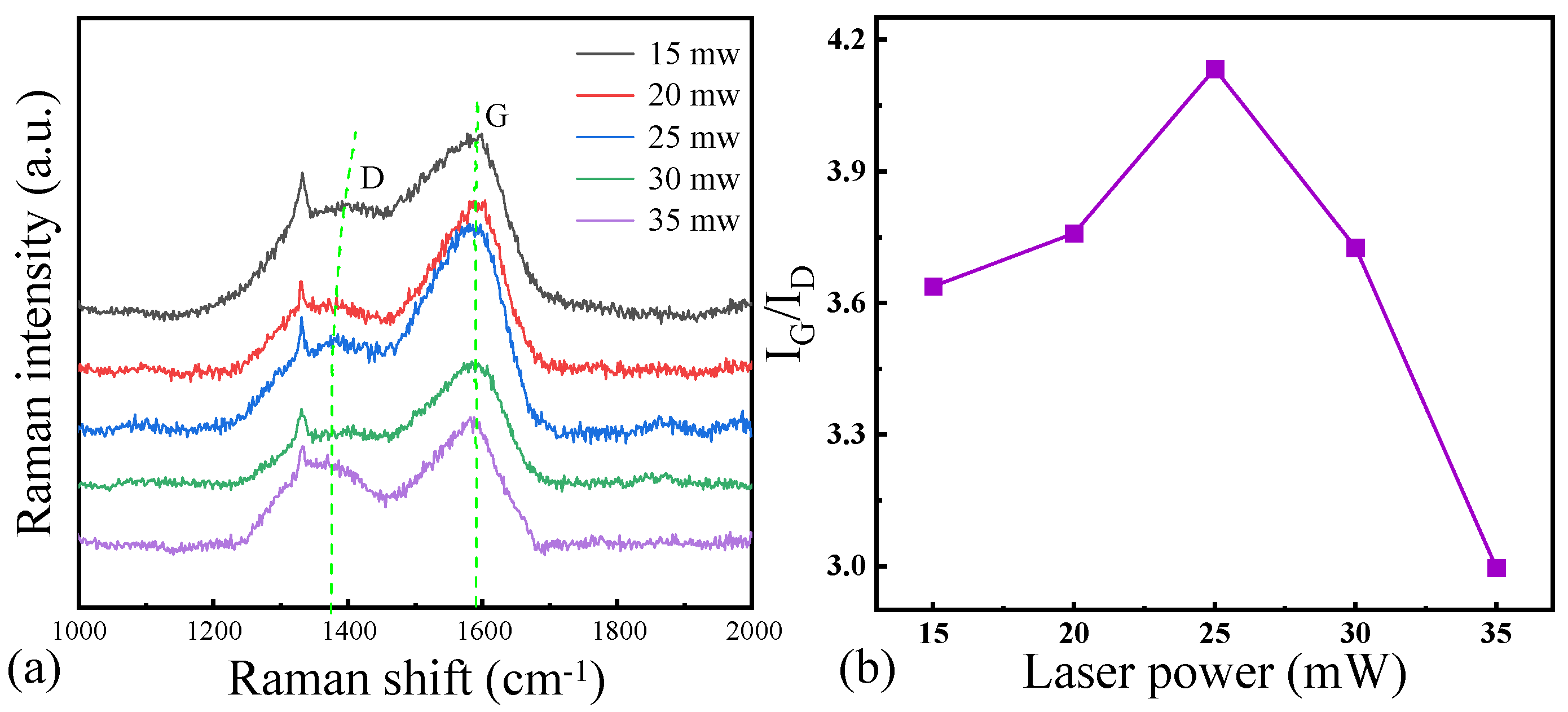 Micromachines 16 00374 g005