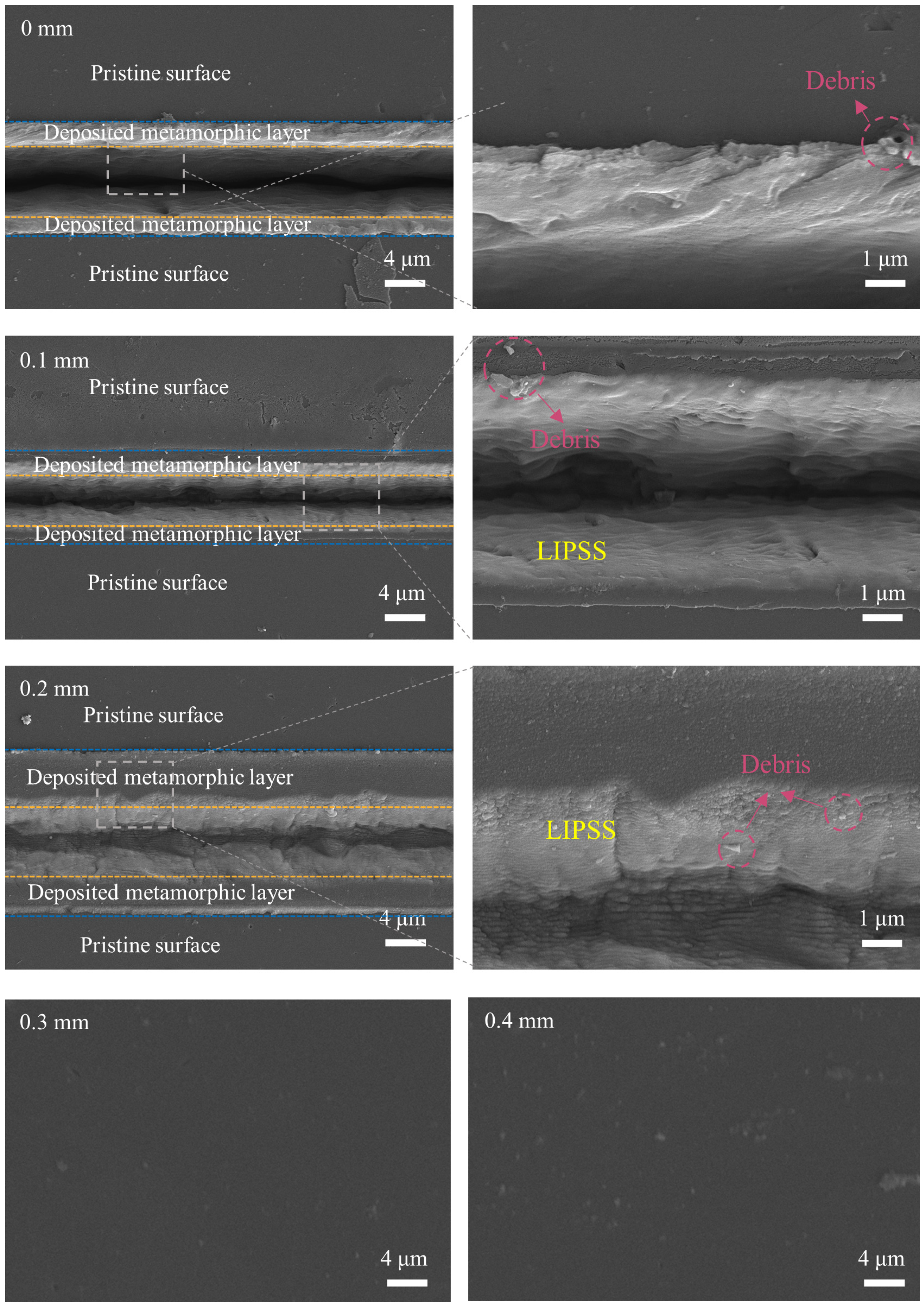 Micromachines 16 00374 g006