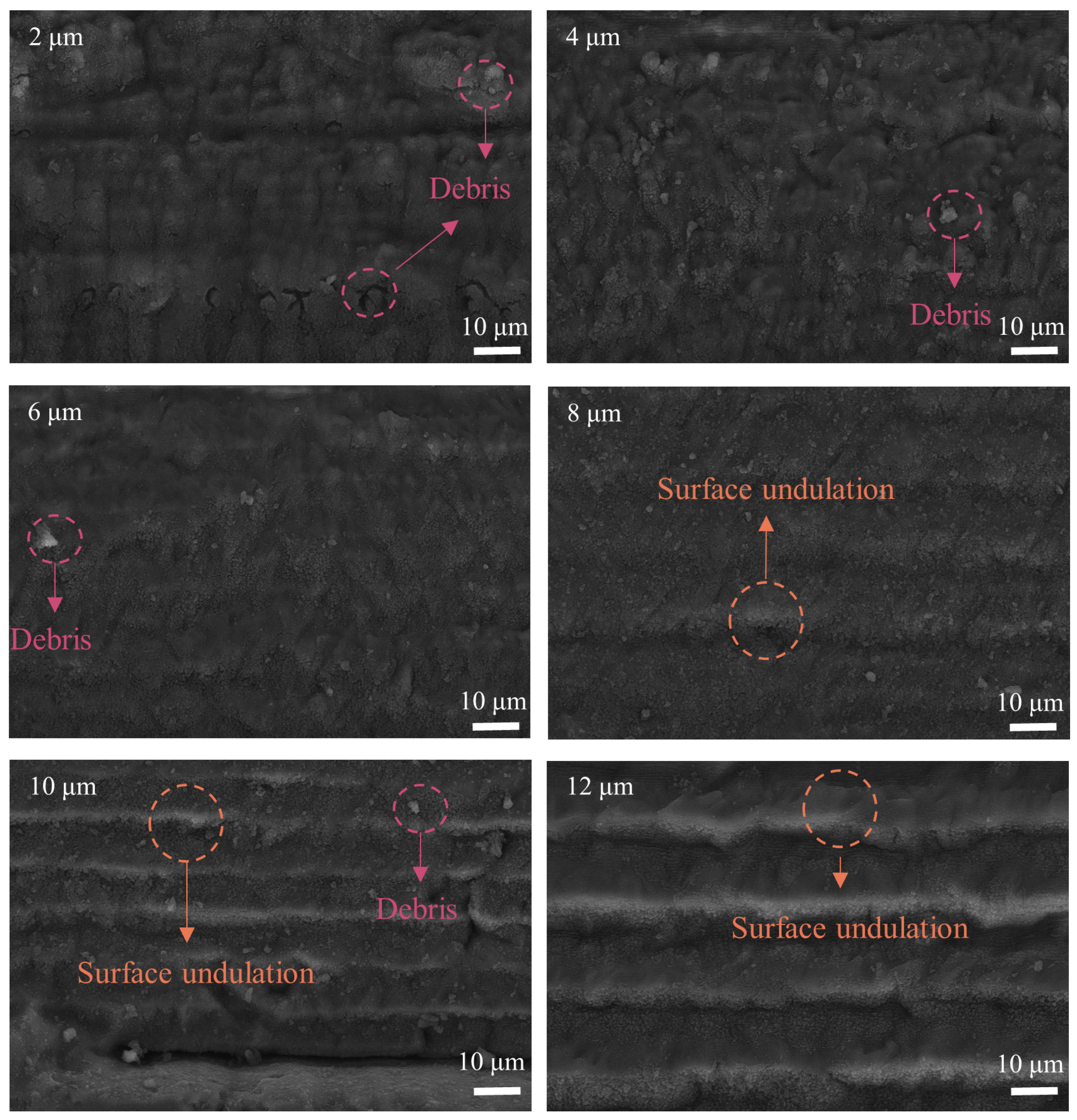 Micromachines 16 00374 g008