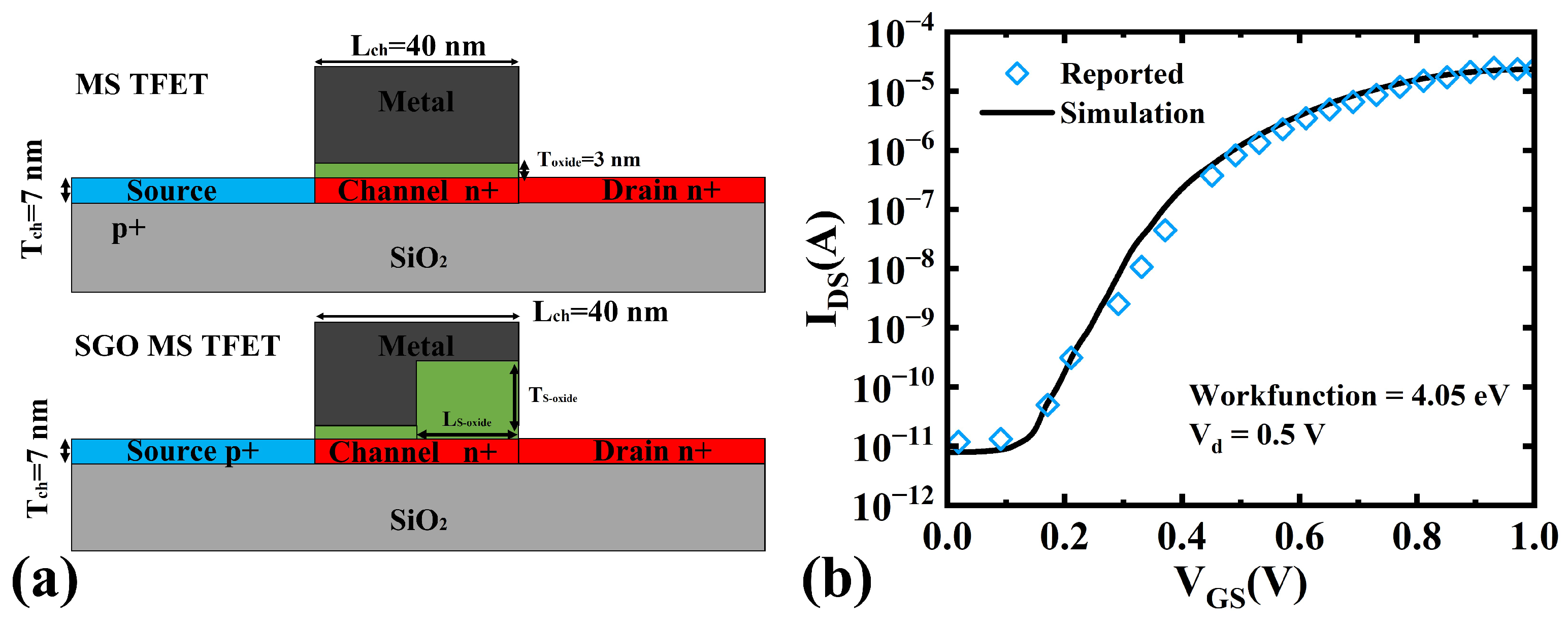 Micromachines 16 00375 g001