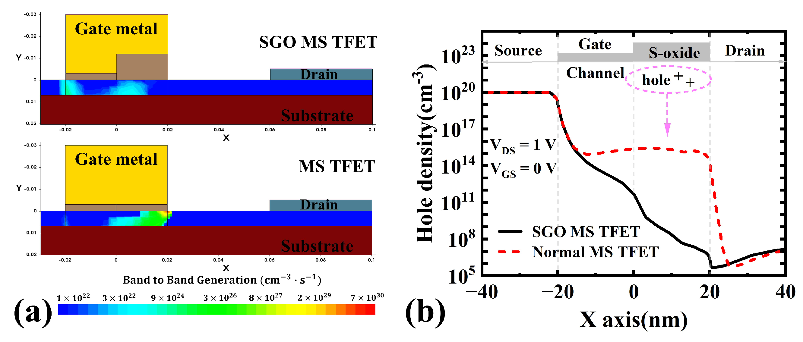 Micromachines 16 00375 g004