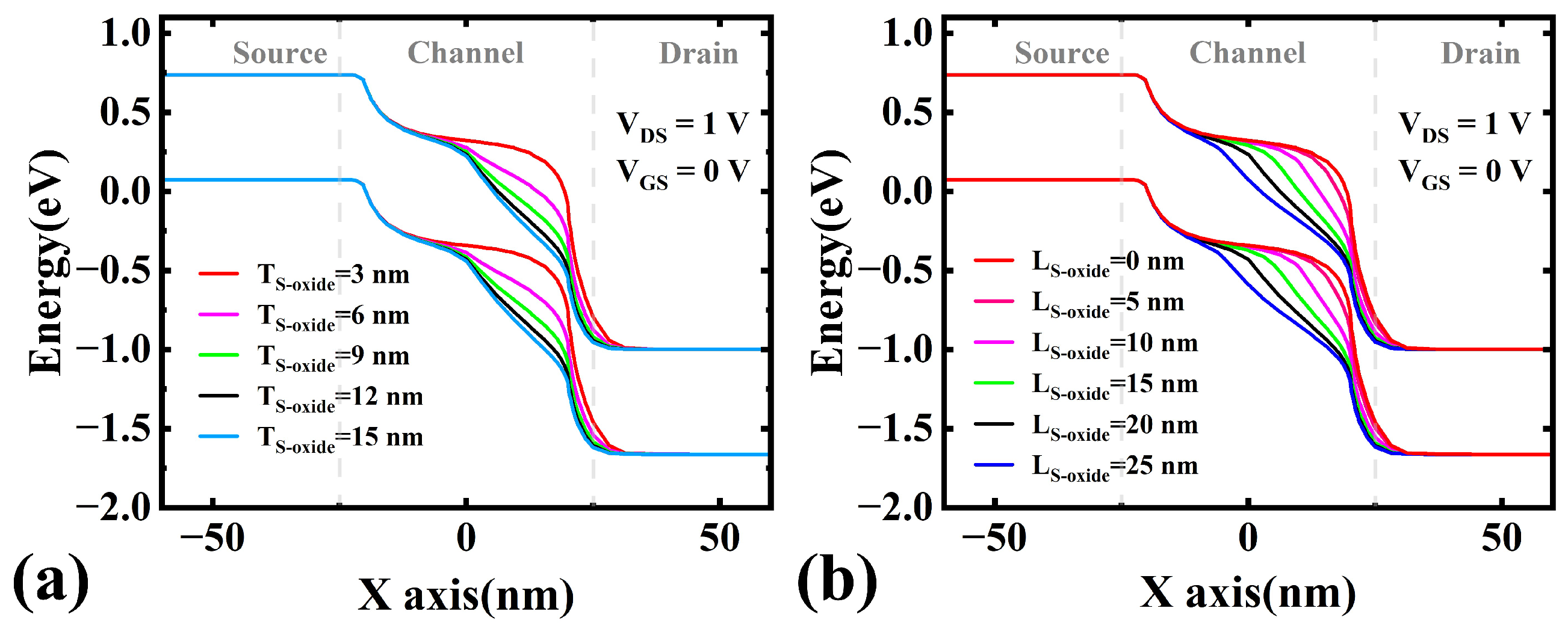 Micromachines 16 00375 g007