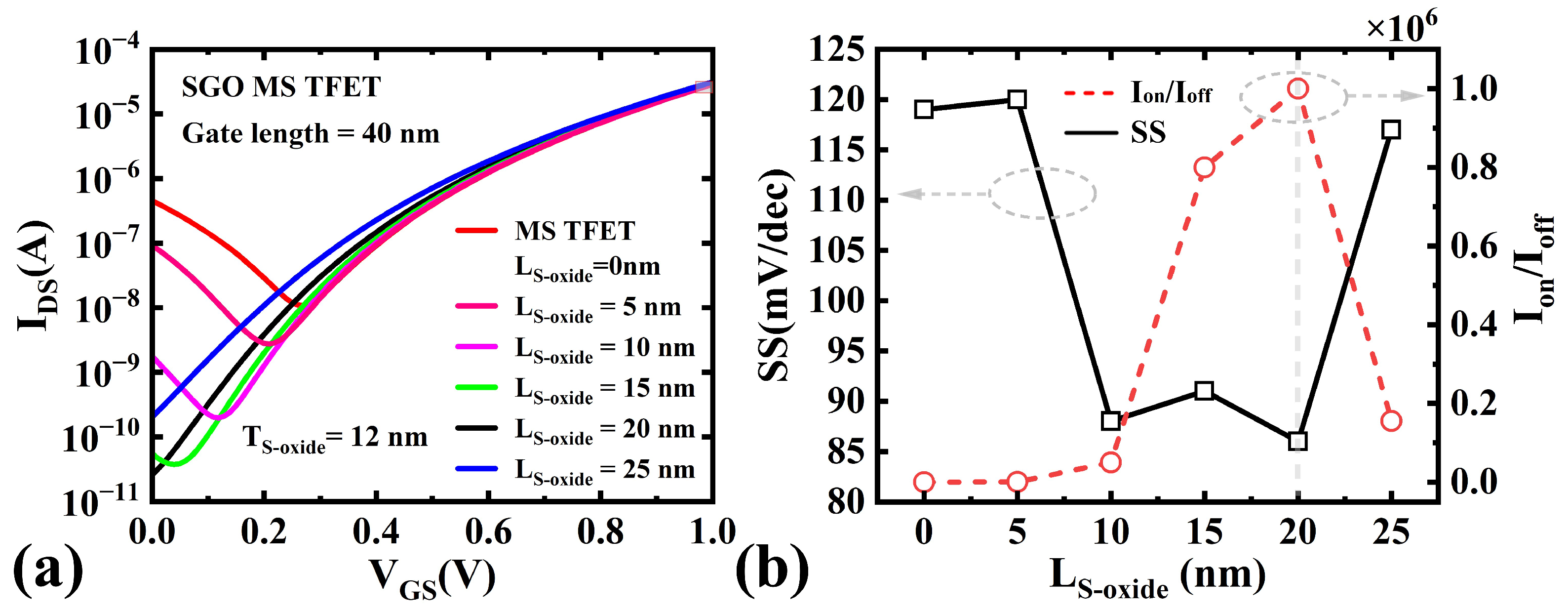 Micromachines 16 00375 g008