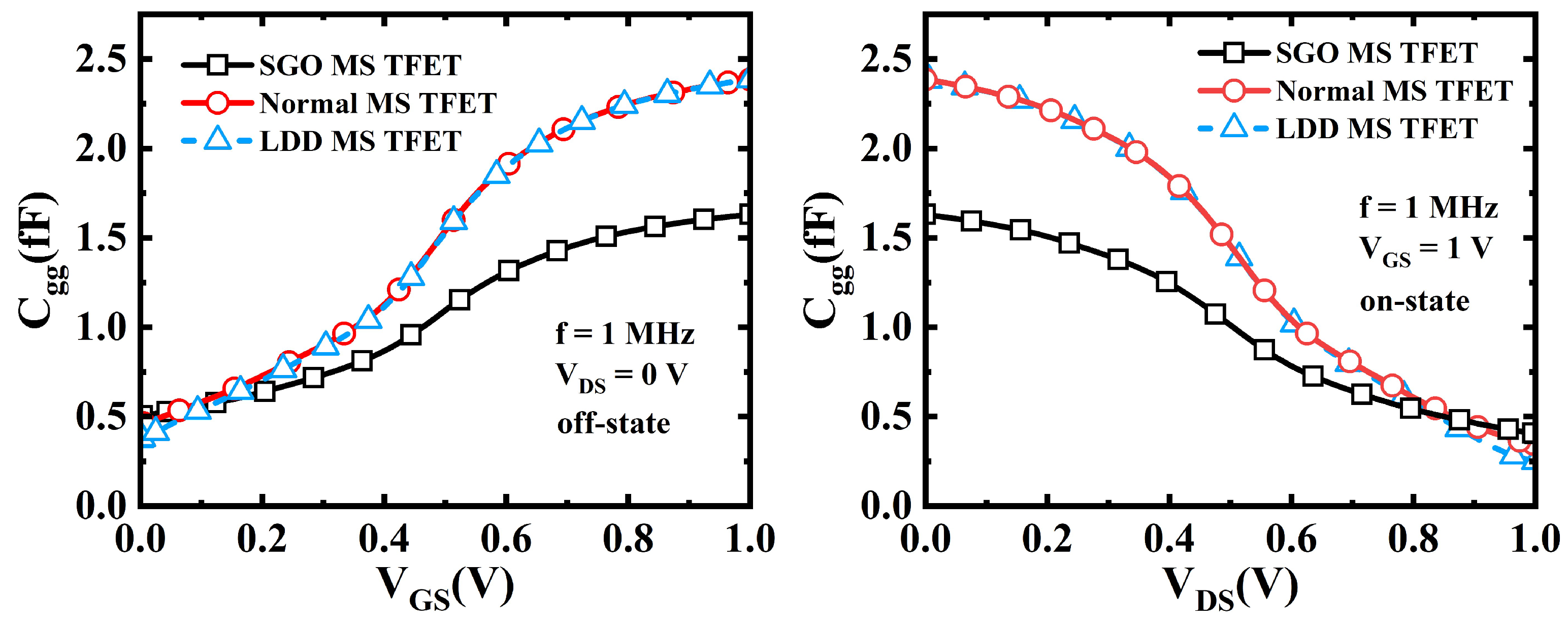 Micromachines 16 00375 g009