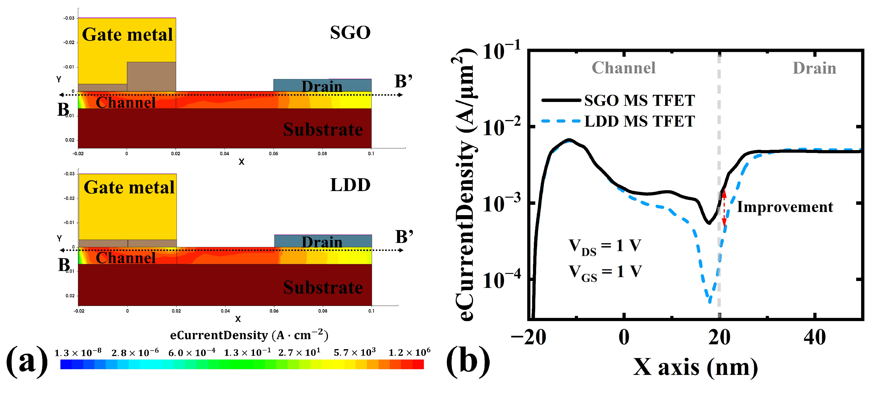Micromachines 16 00375 g011