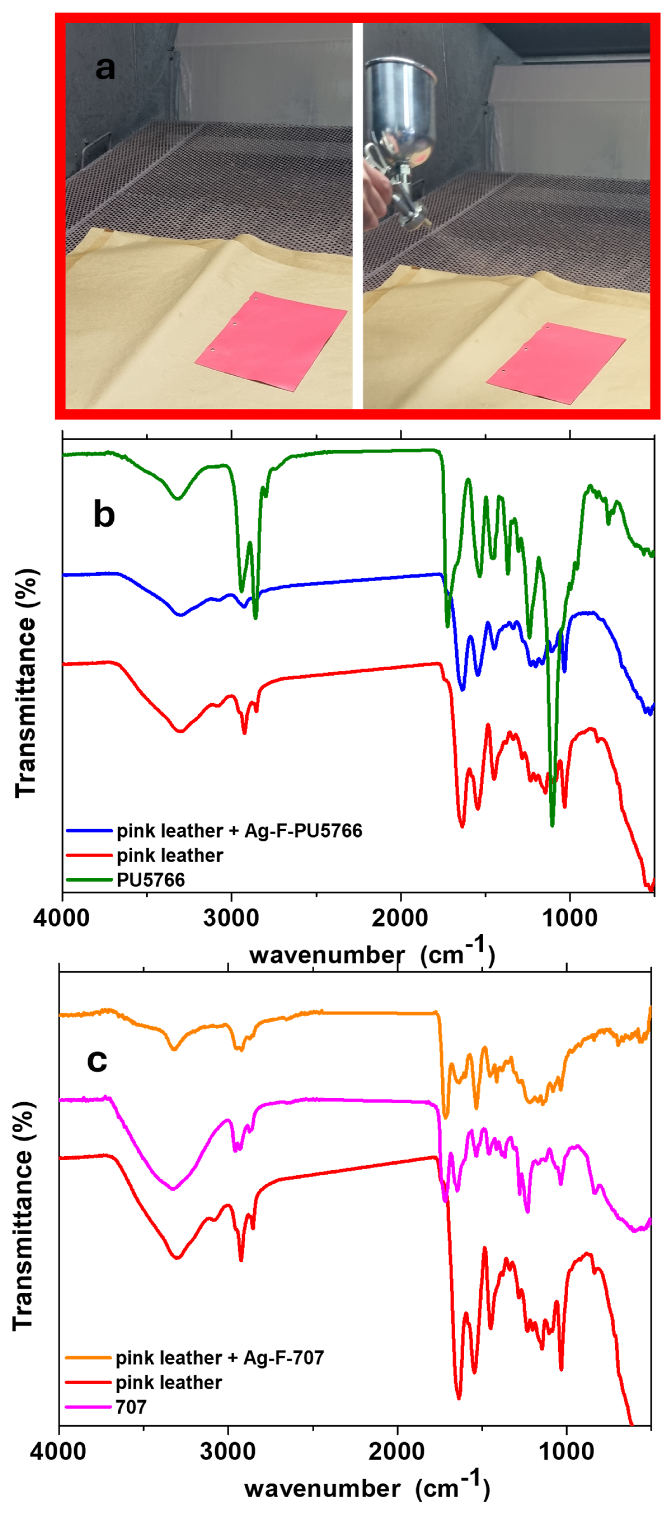 Micromachines 16 00376 g004