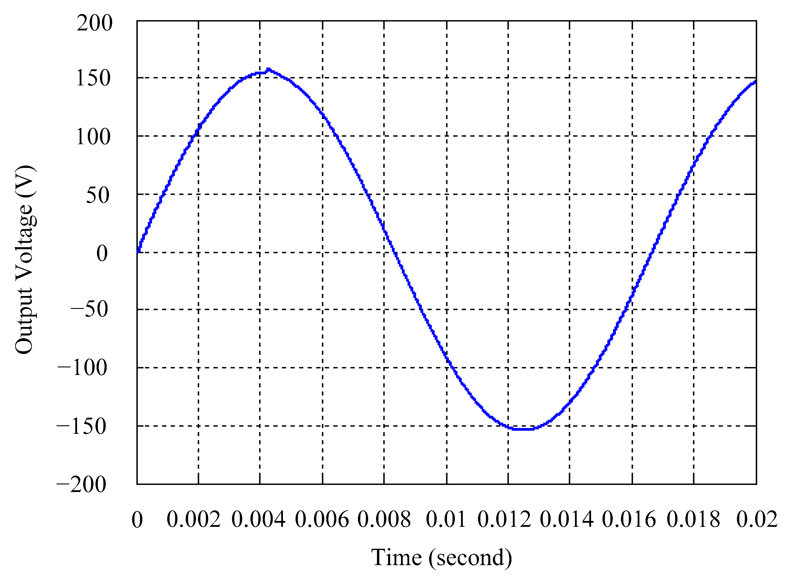 Micromachines 16 00377 g009