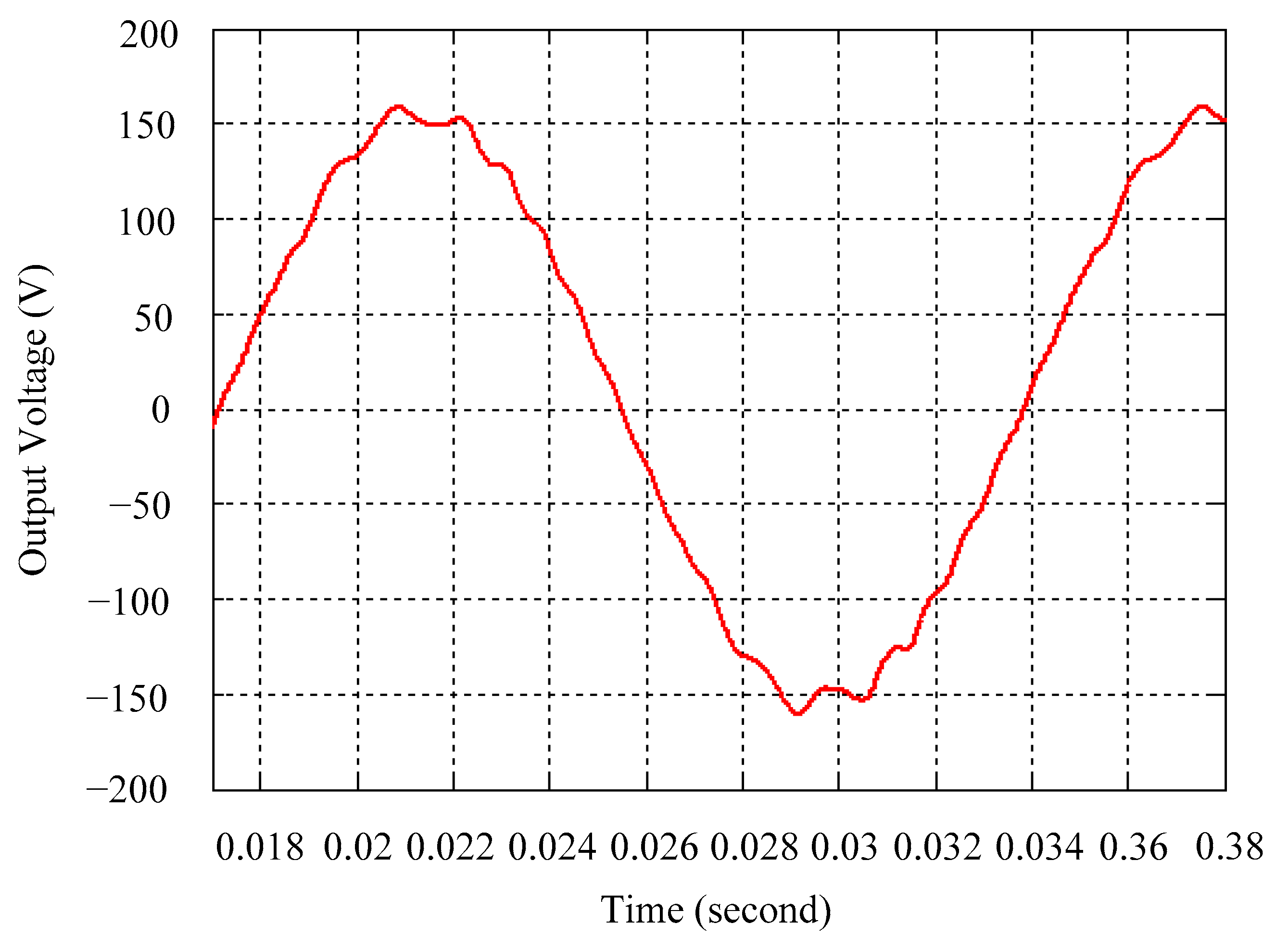 Micromachines 16 00377 g011