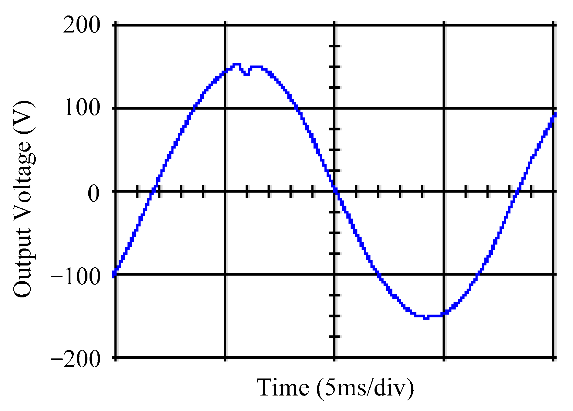 Micromachines 16 00377 g016