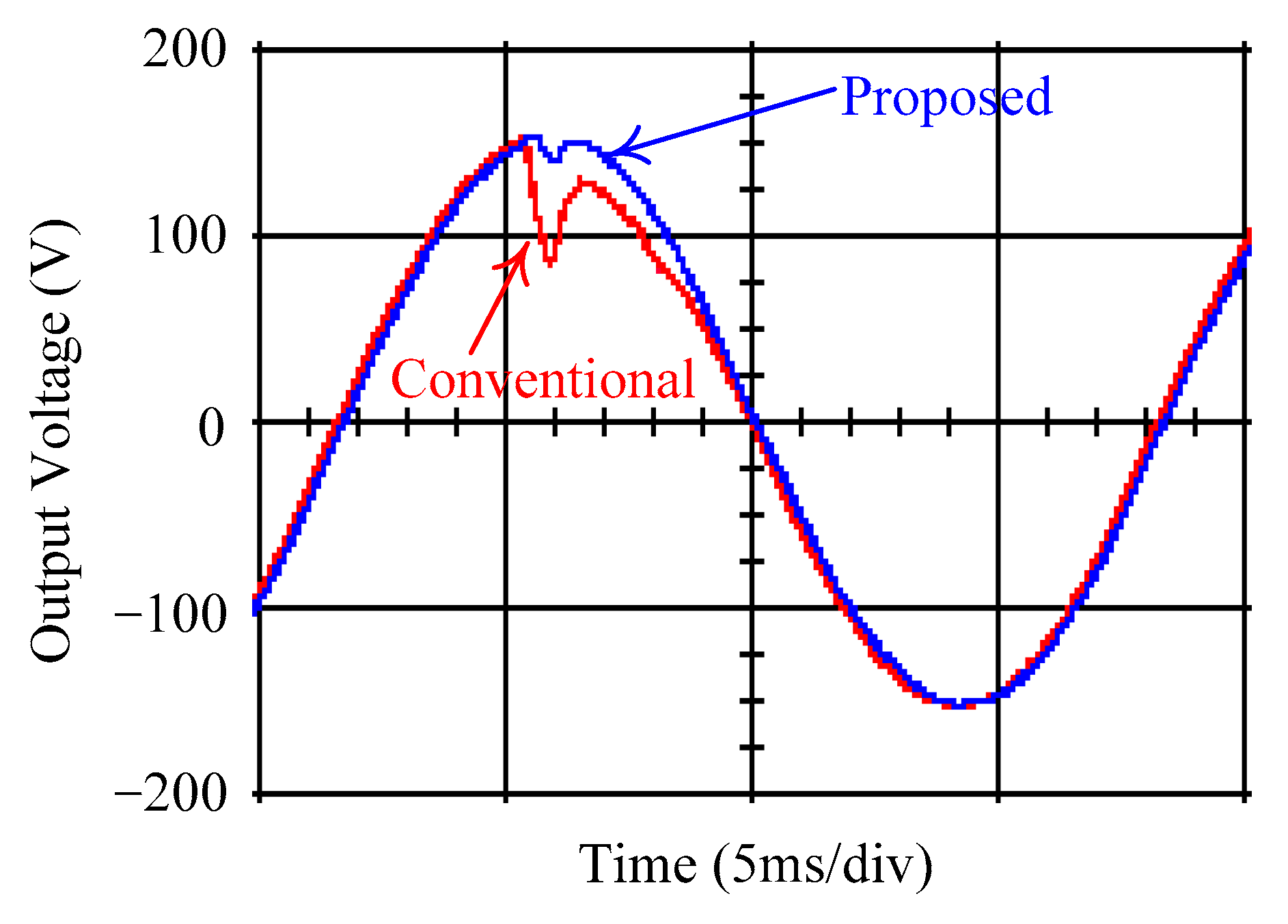 Micromachines 16 00377 g017