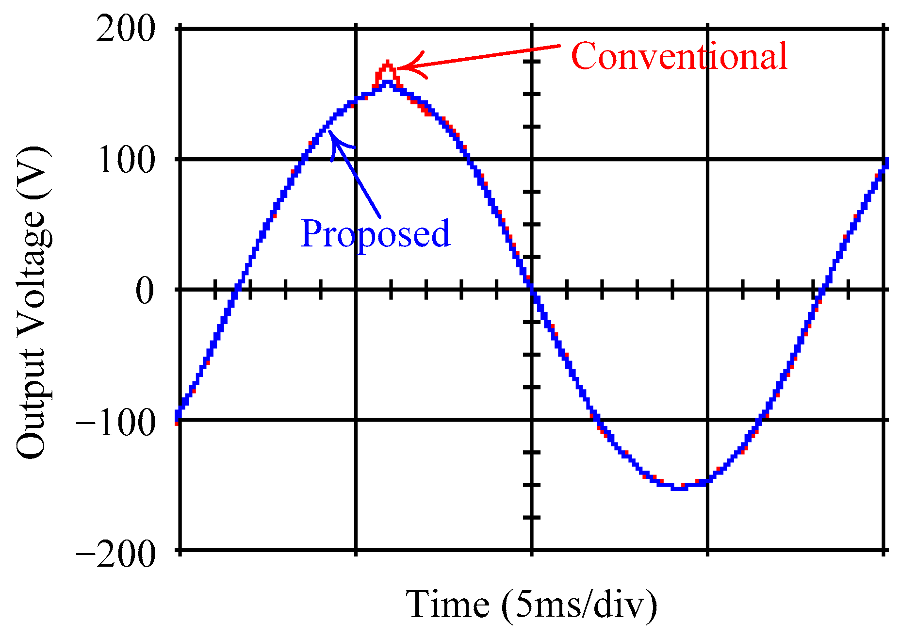 Micromachines 16 00377 g020