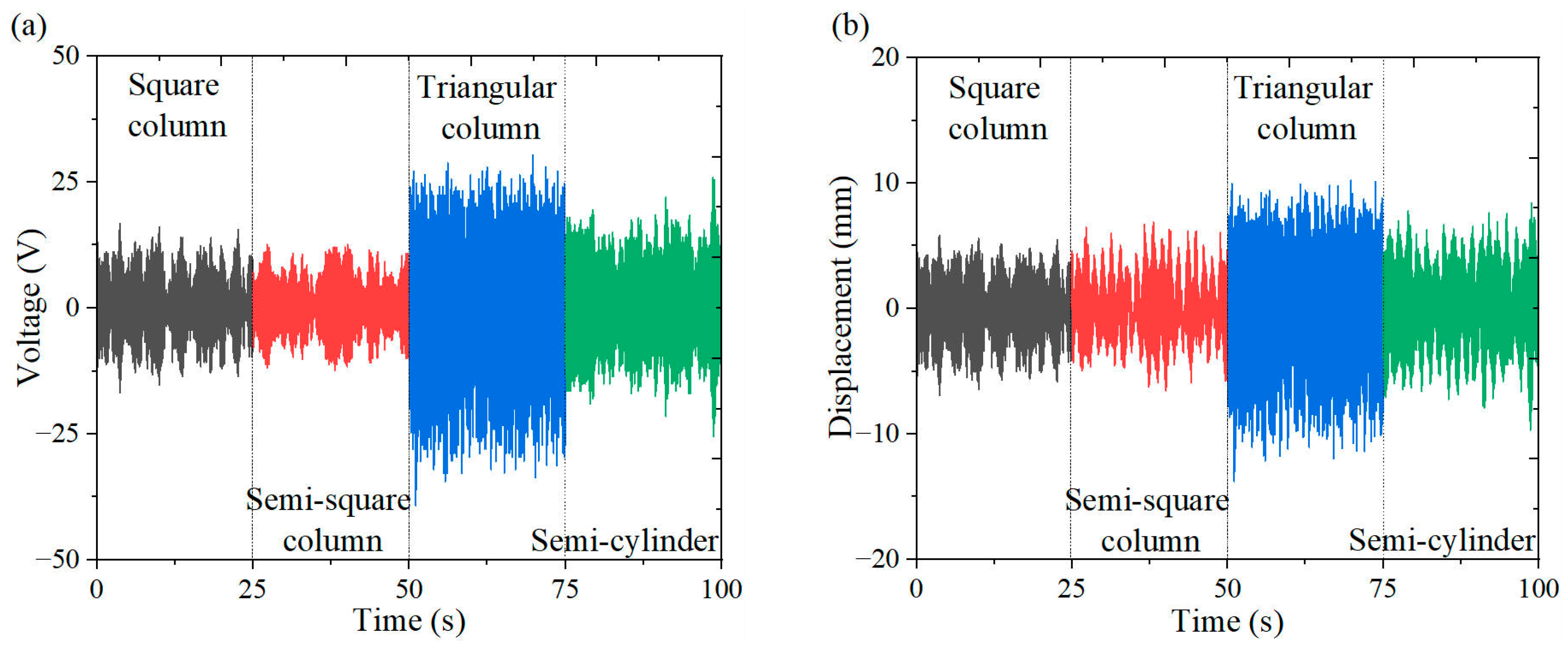 Micromachines 16 00378 g008