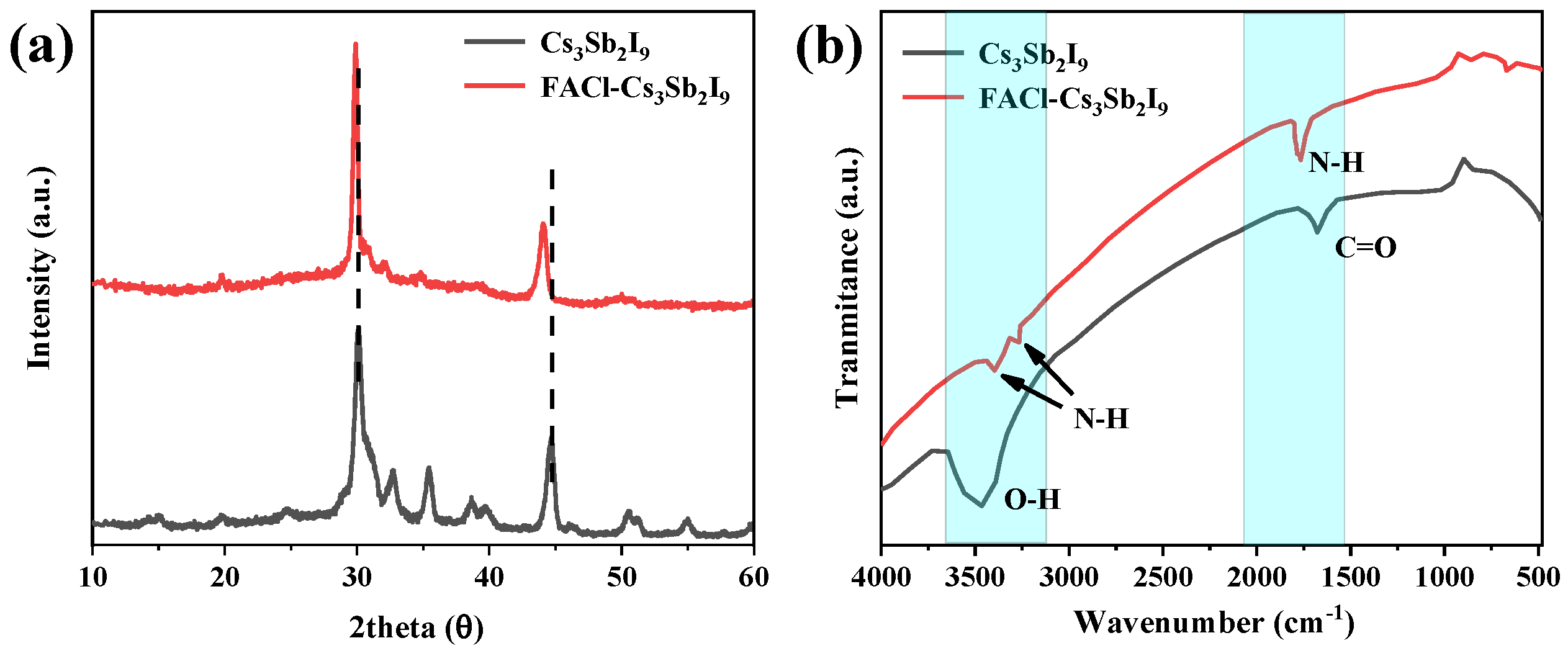 Micromachines 16 00379 g001