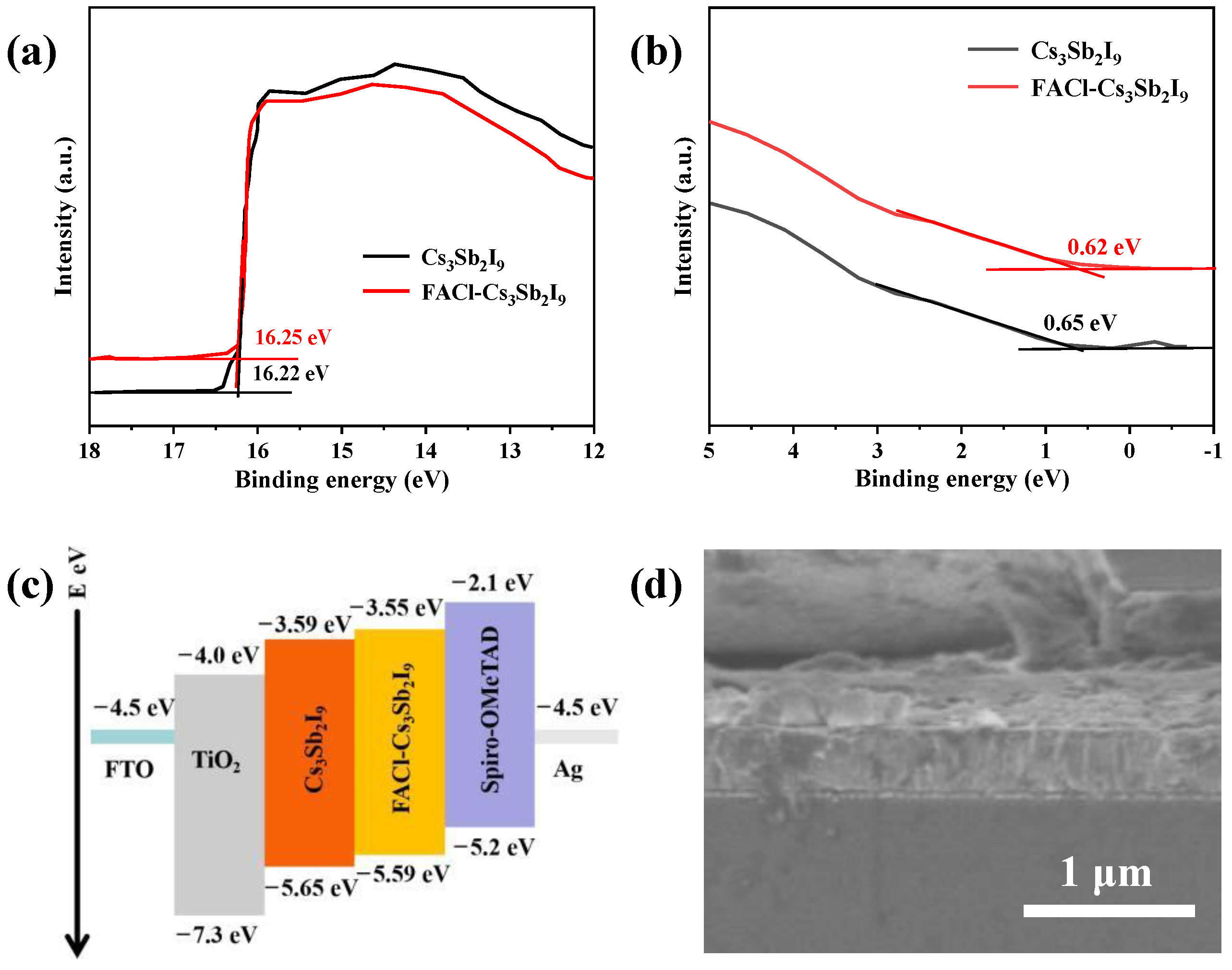 Micromachines 16 00379 g004