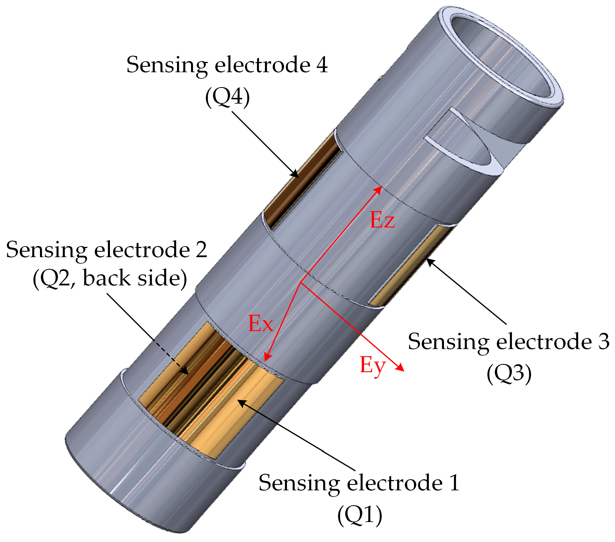 Micromachines 16 00381 g001