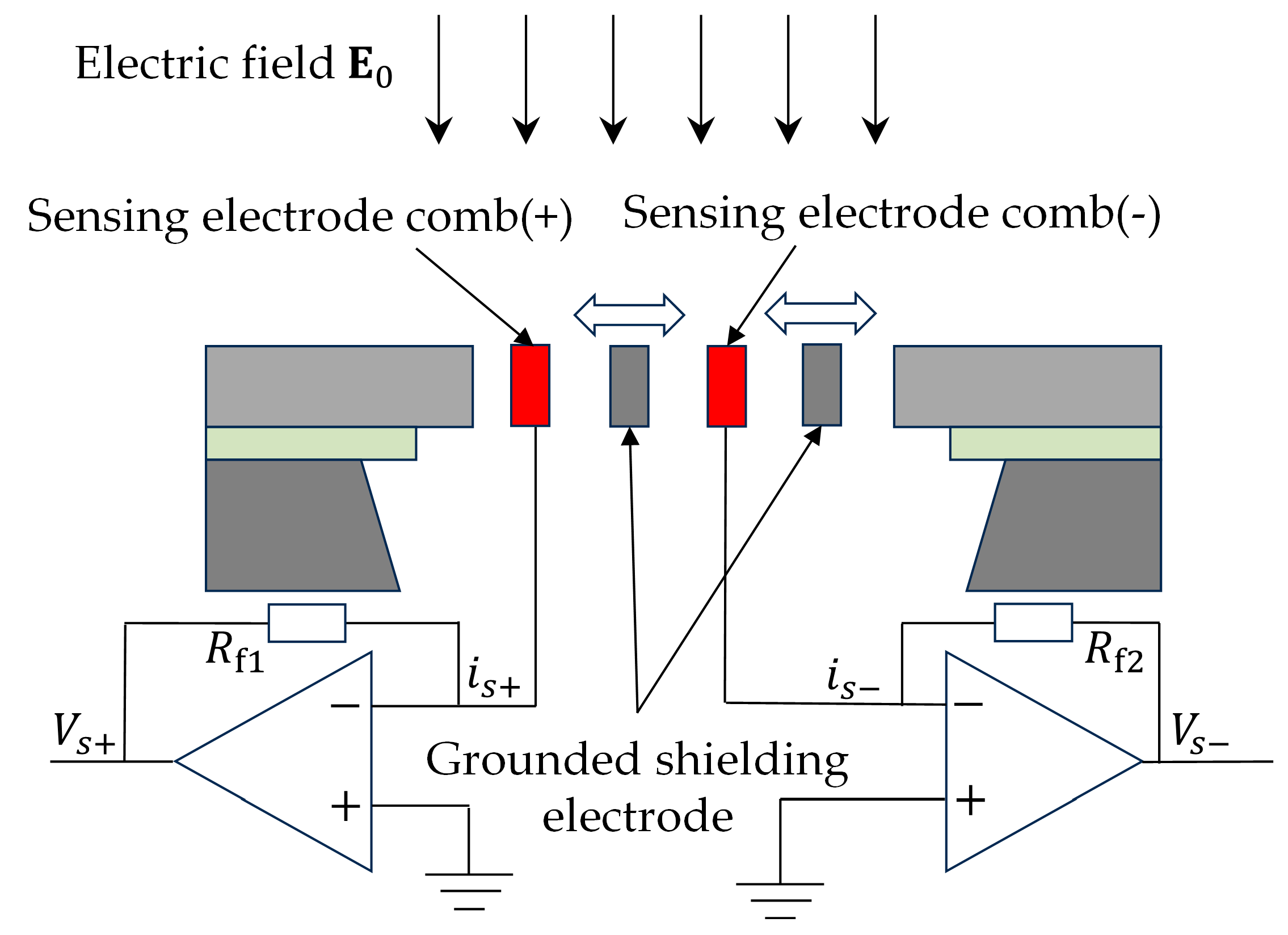 Micromachines 16 00381 g002