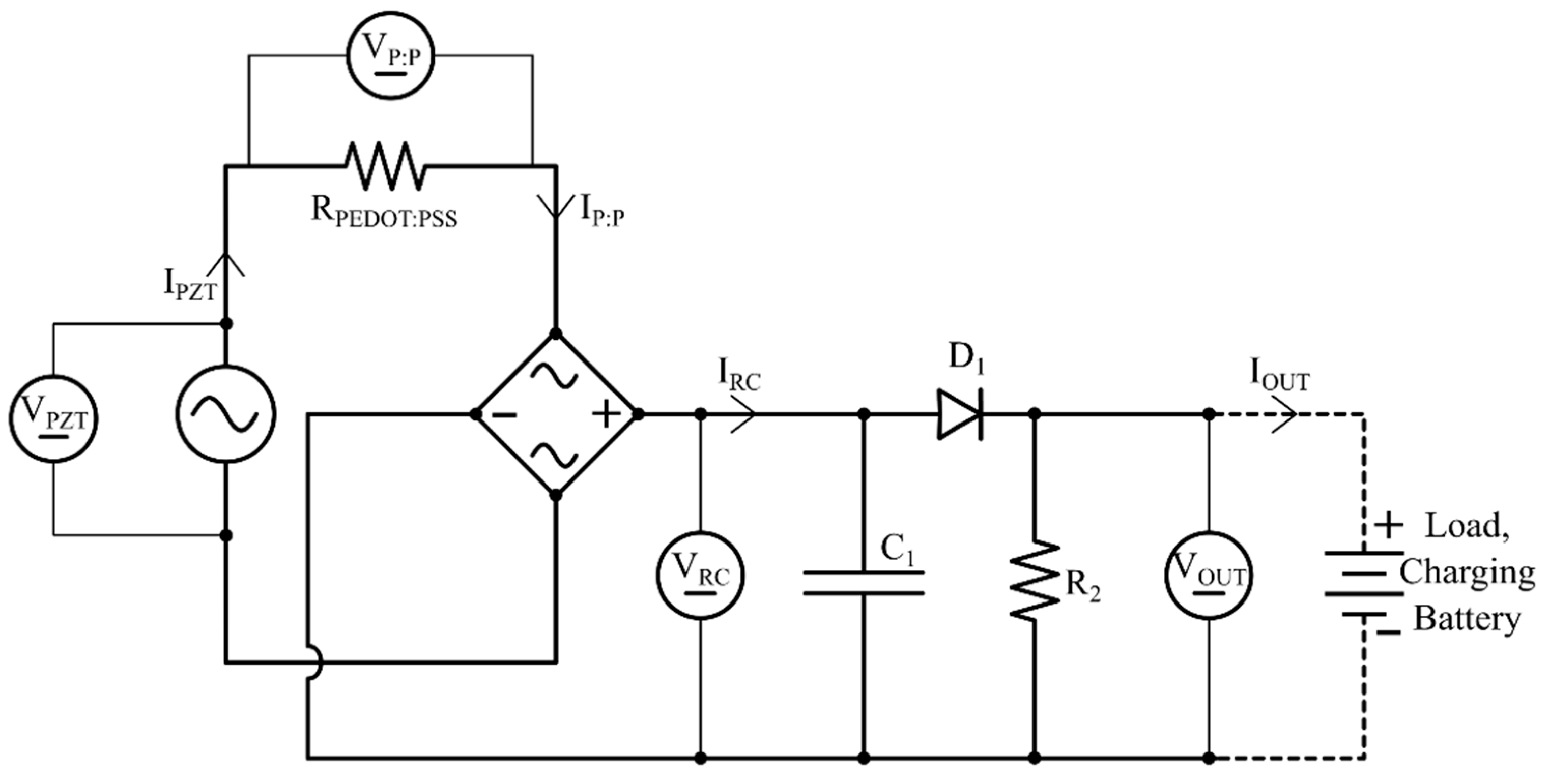 Micromachines 16 00382 g008