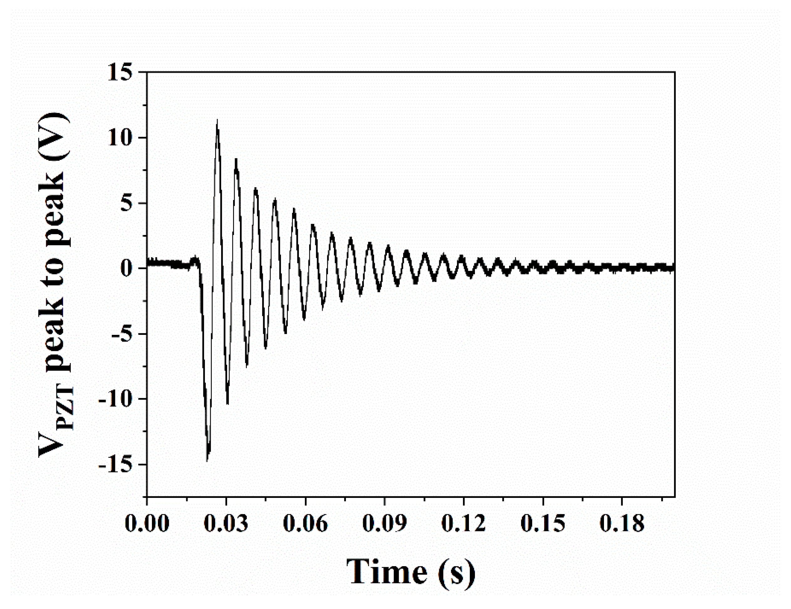 Micromachines 16 00382 g011