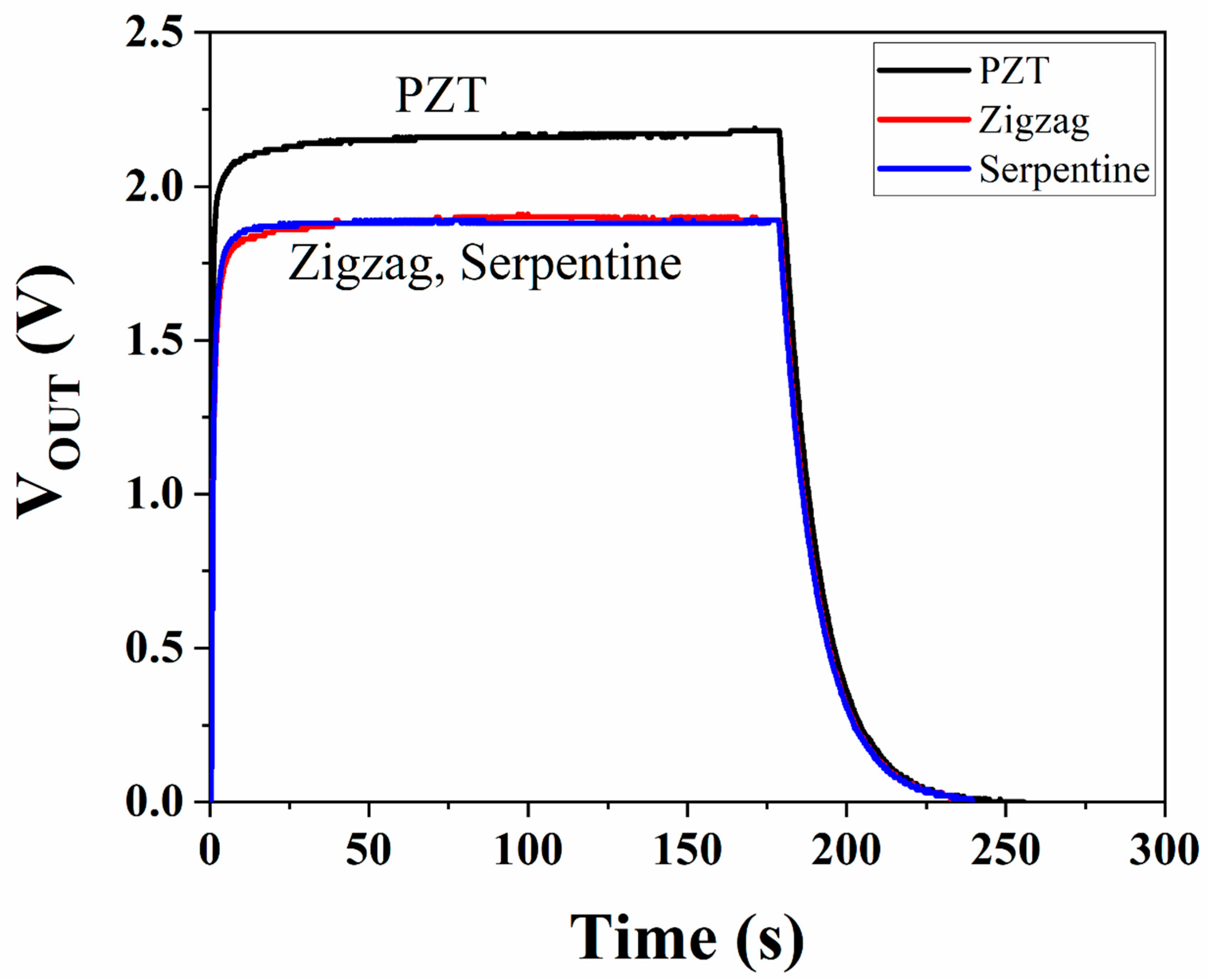 Micromachines 16 00382 g012