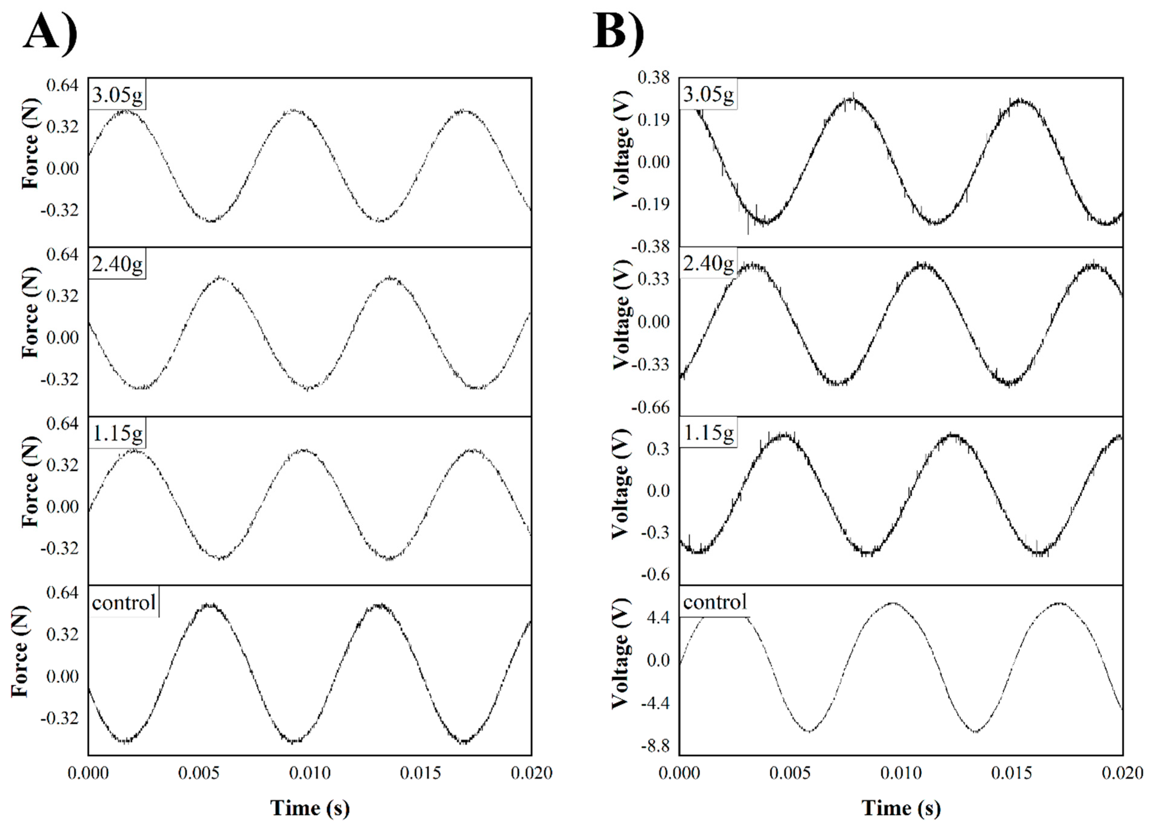 Micromachines 16 00382 g013