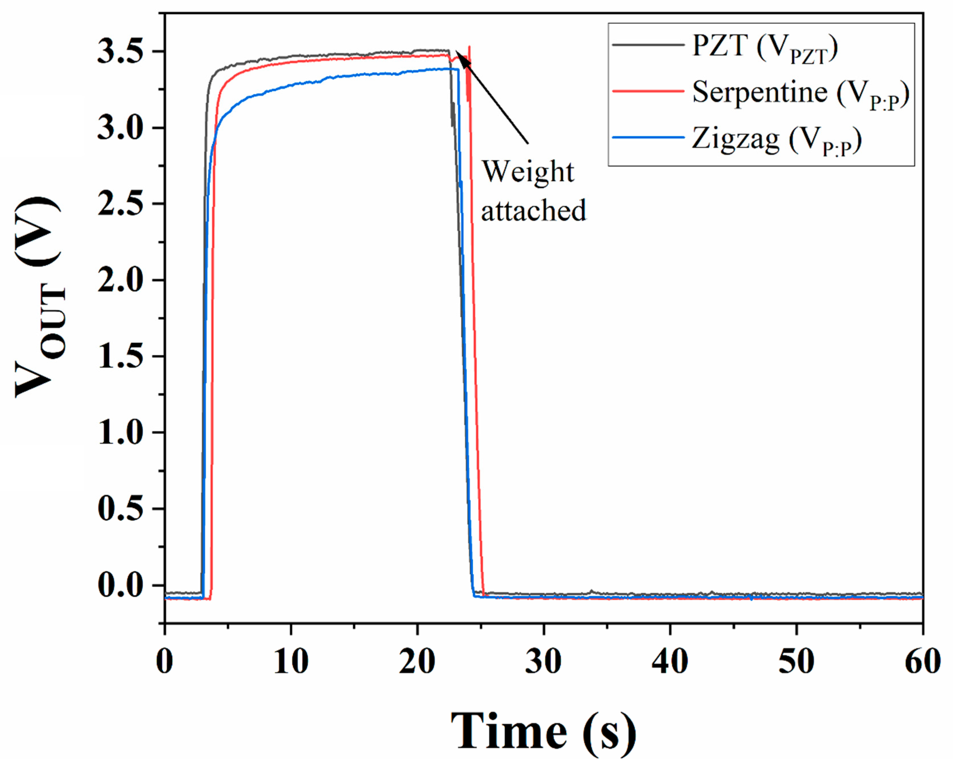 Micromachines 16 00382 g014