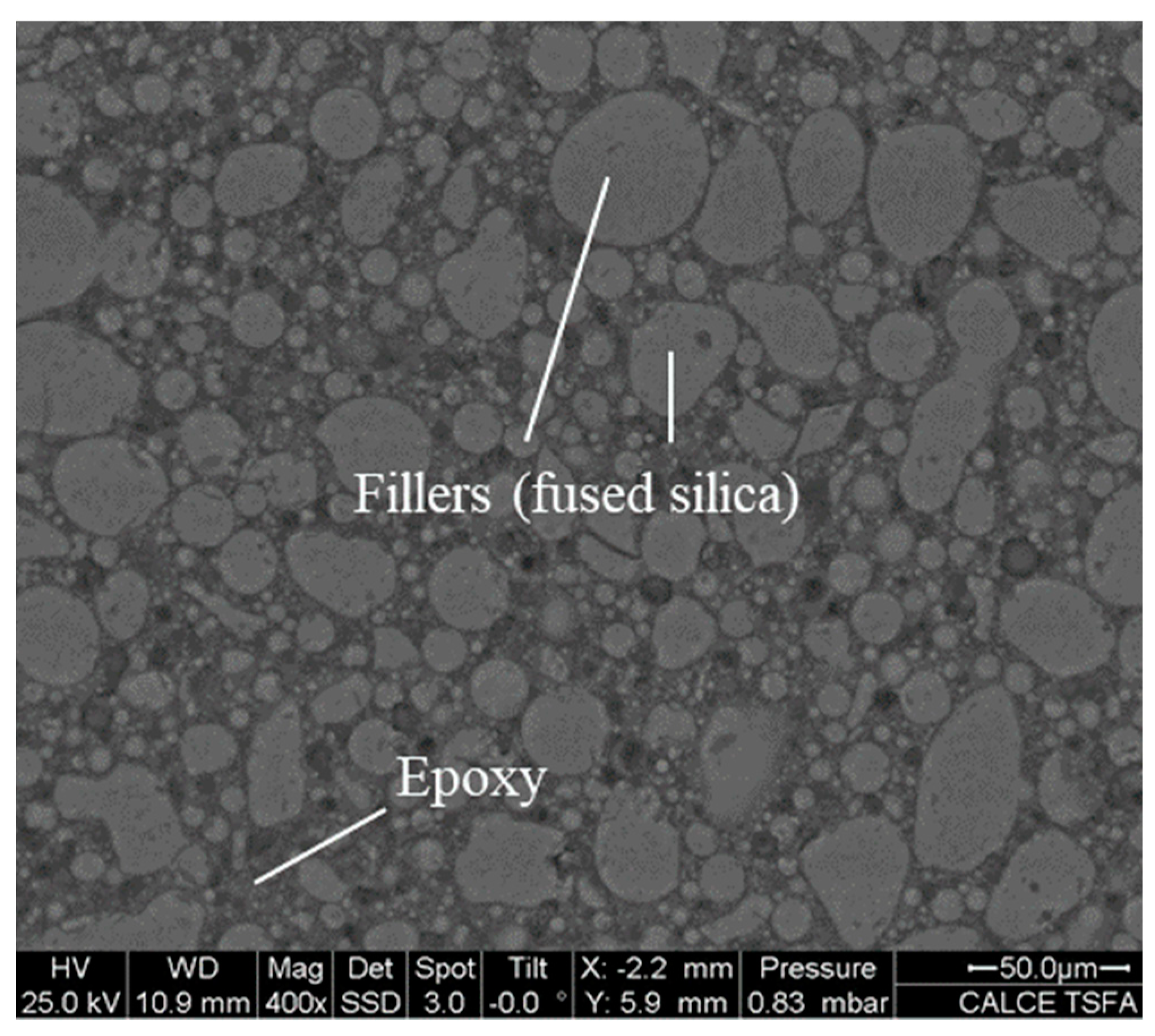 Micromachines 16 00384 g001