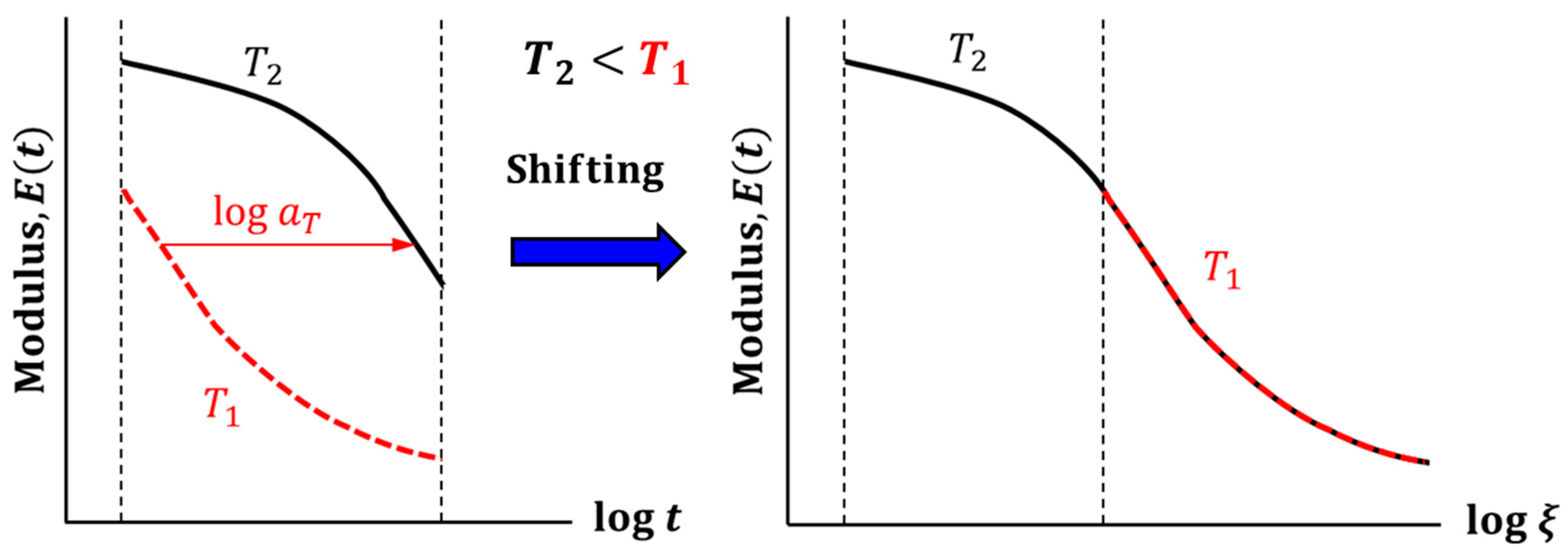 Micromachines 16 00384 g004