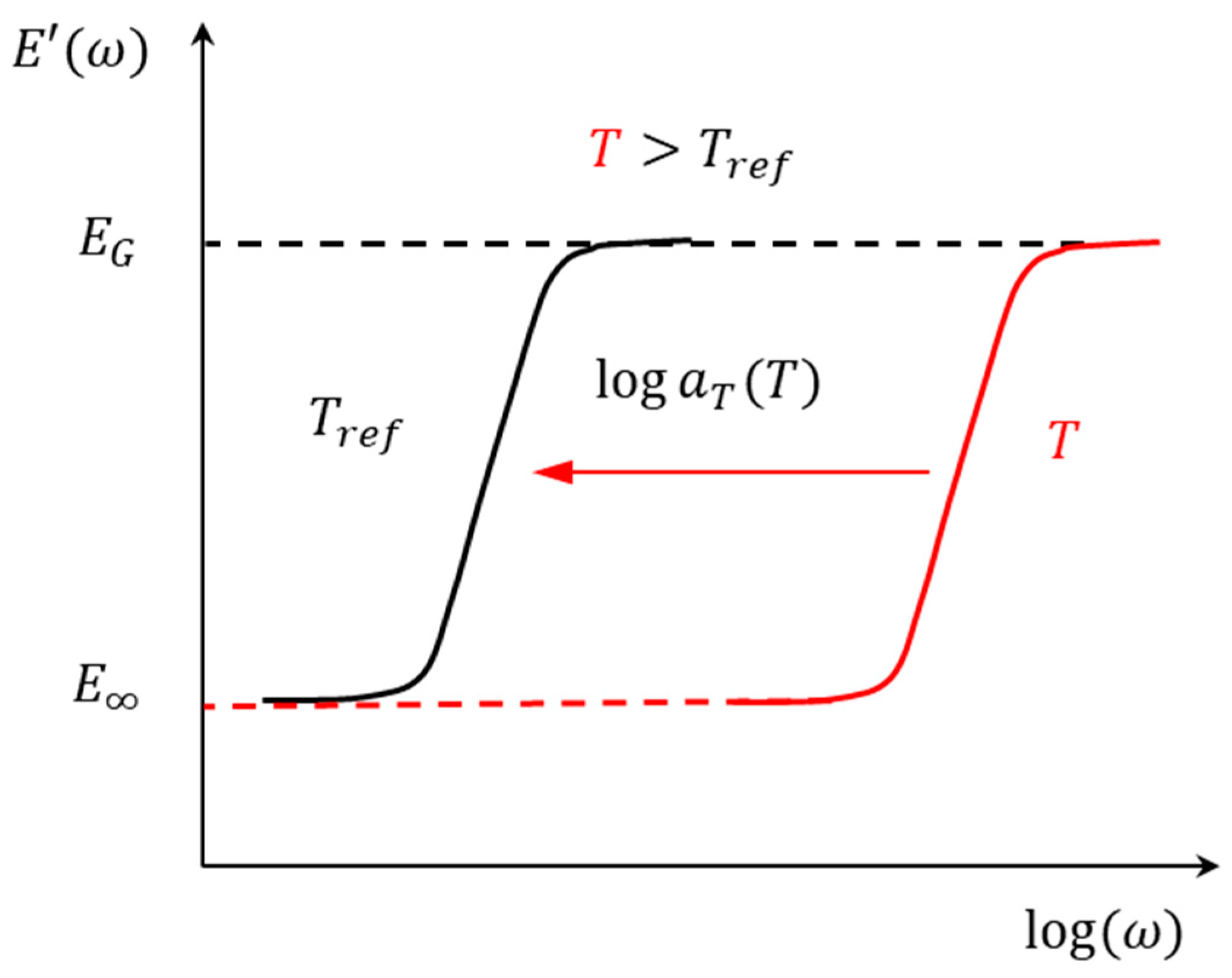 Micromachines 16 00384 g005