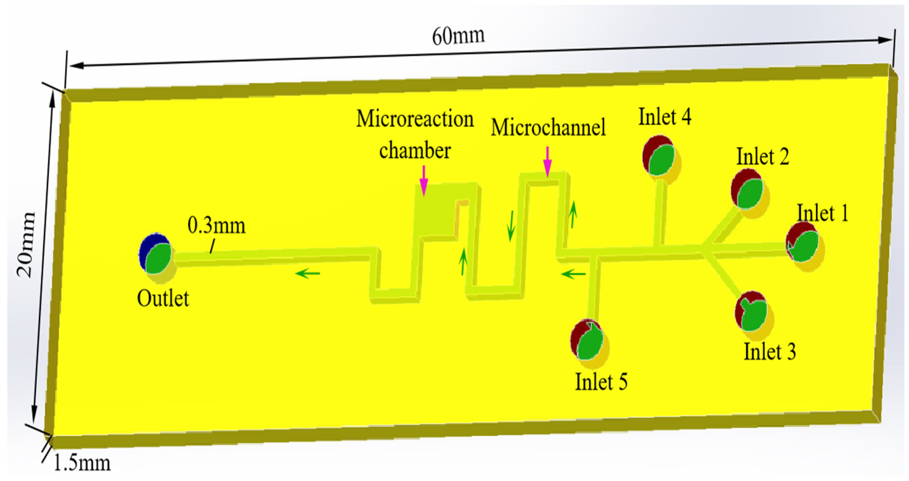 Micromachines 16 00385 g008