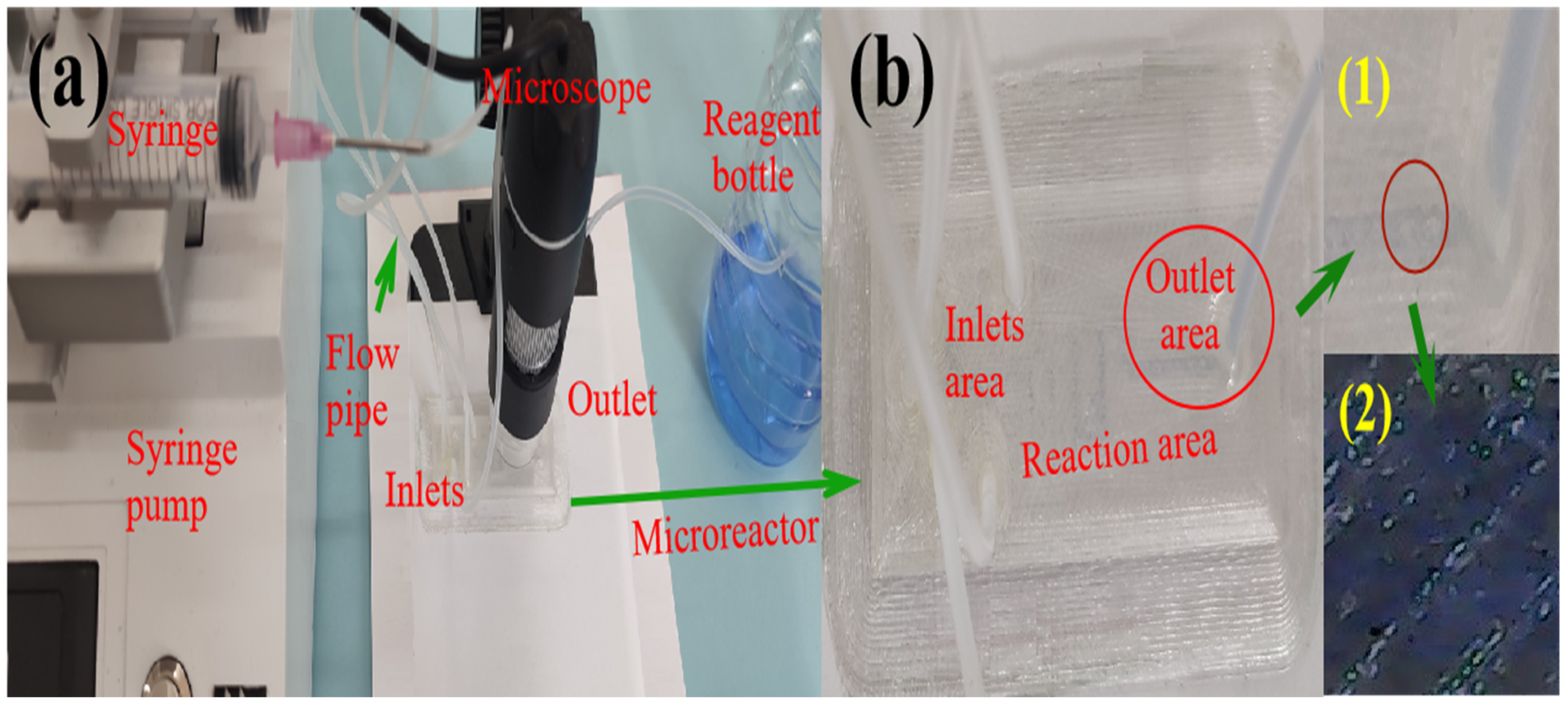 Micromachines 16 00385 g009