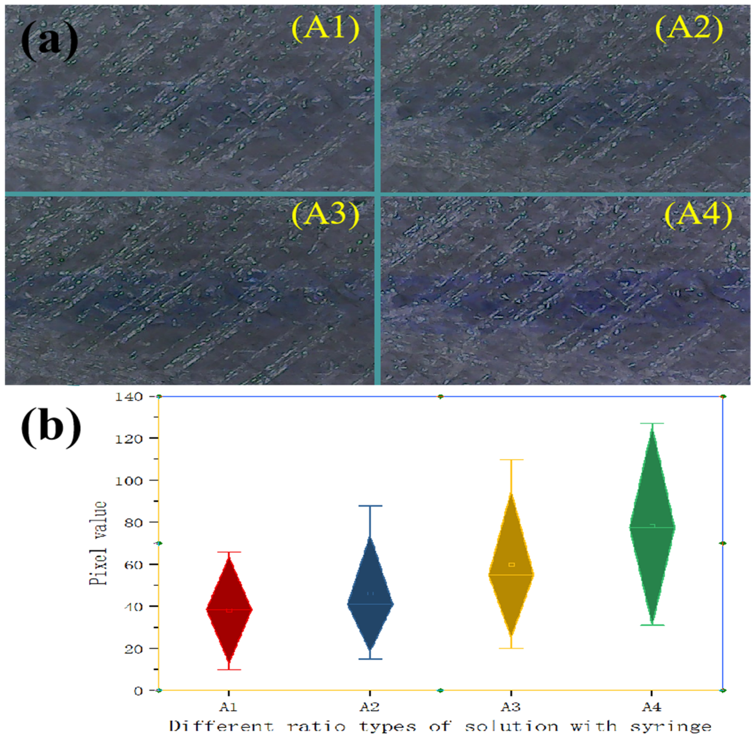 Micromachines 16 00385 g010