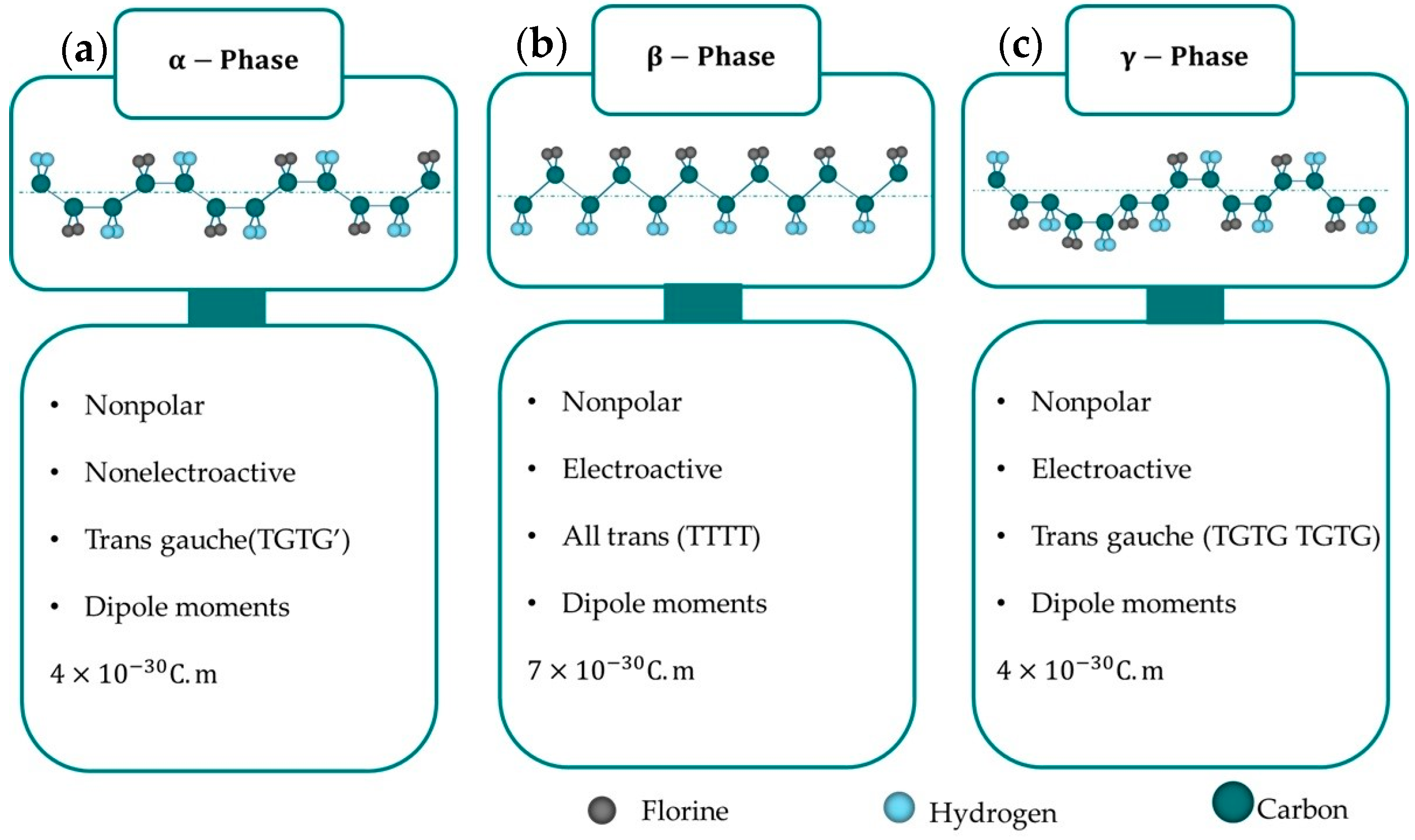 Micromachines 16 00386 g002 Micromachines 16 00386 g002