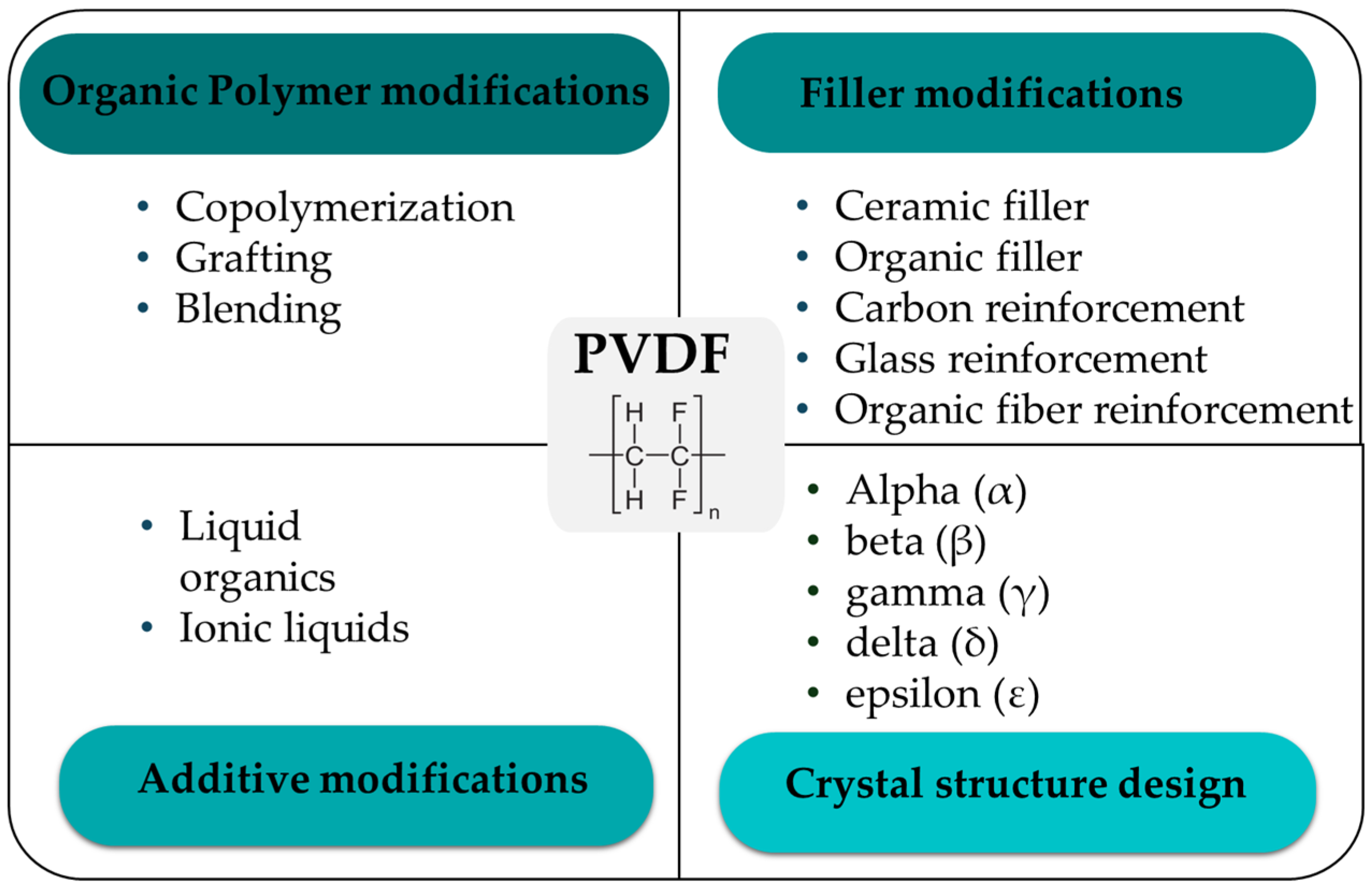 Micromachines 16 00386 g003 Micromachines 16 00386 g003
