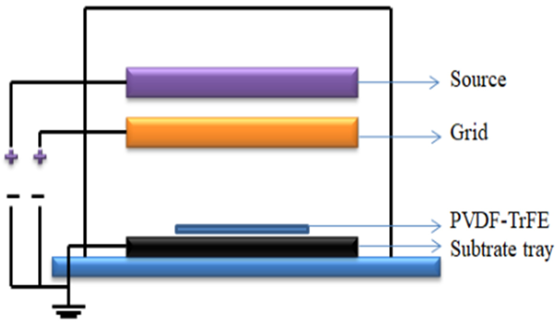 Micromachines 16 00386 g012 Micromachines 16 00386 g012